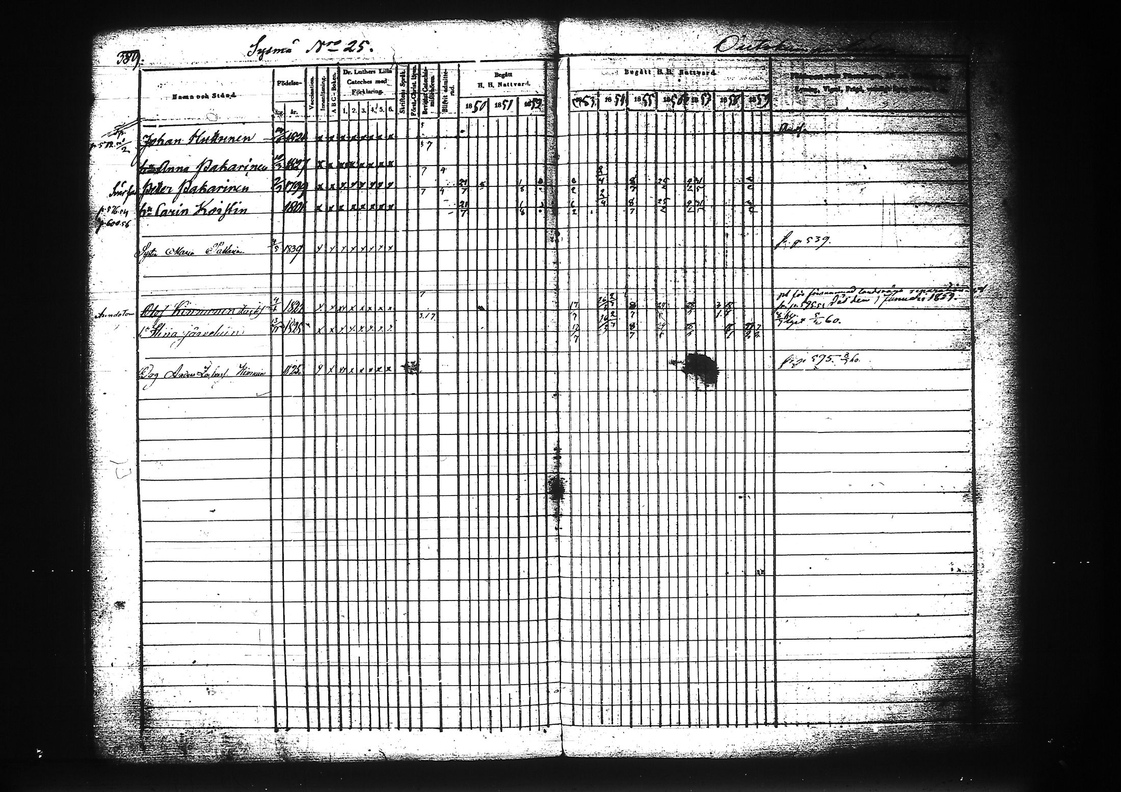 [ ../kirjat/Kirkonkirjat/liperi/rippikirja_1850-1859_tk1376/kuvat/160.jpg ]