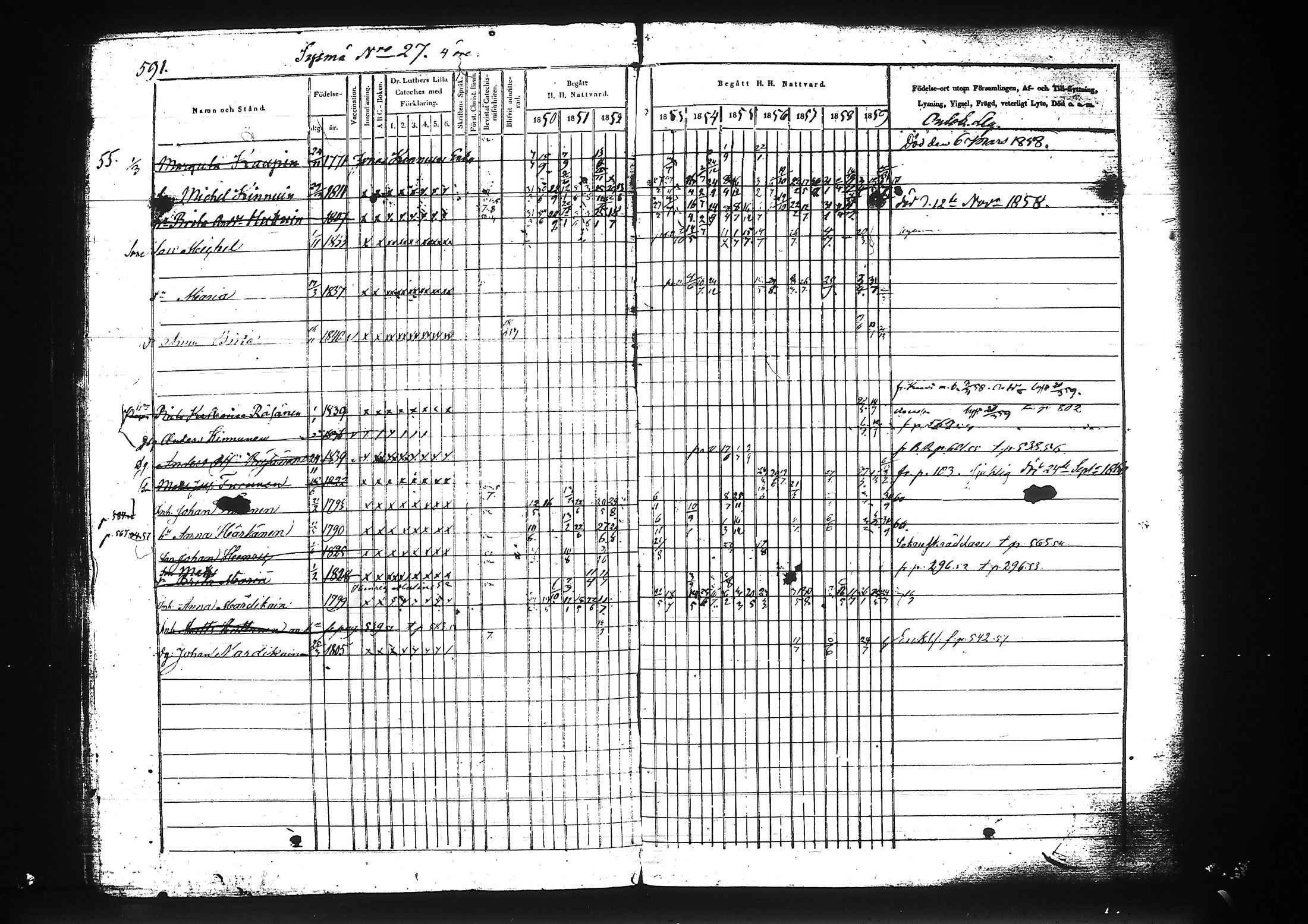 [ ../kirjat/Kirkonkirjat/liperi/rippikirja_1850-1859_tk1376/kuvat/162.jpg ]