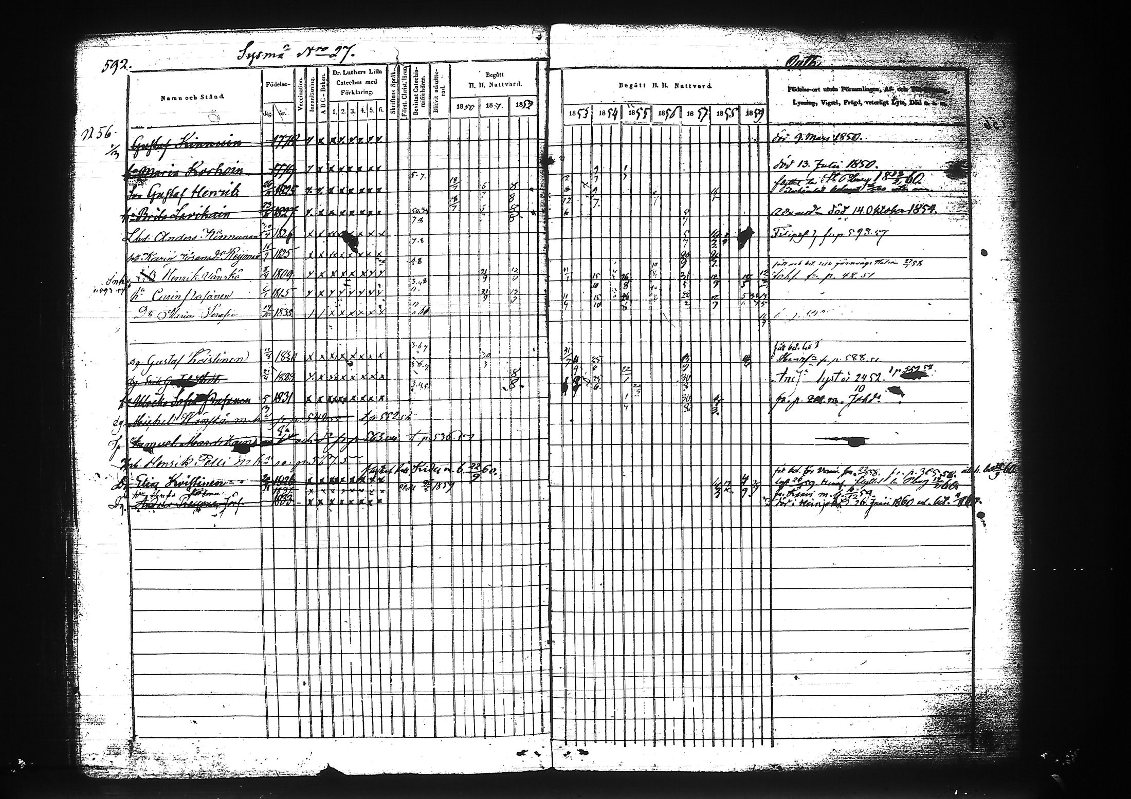 [ ../kirjat/Kirkonkirjat/liperi/rippikirja_1850-1859_tk1376/kuvat/163.jpg ]