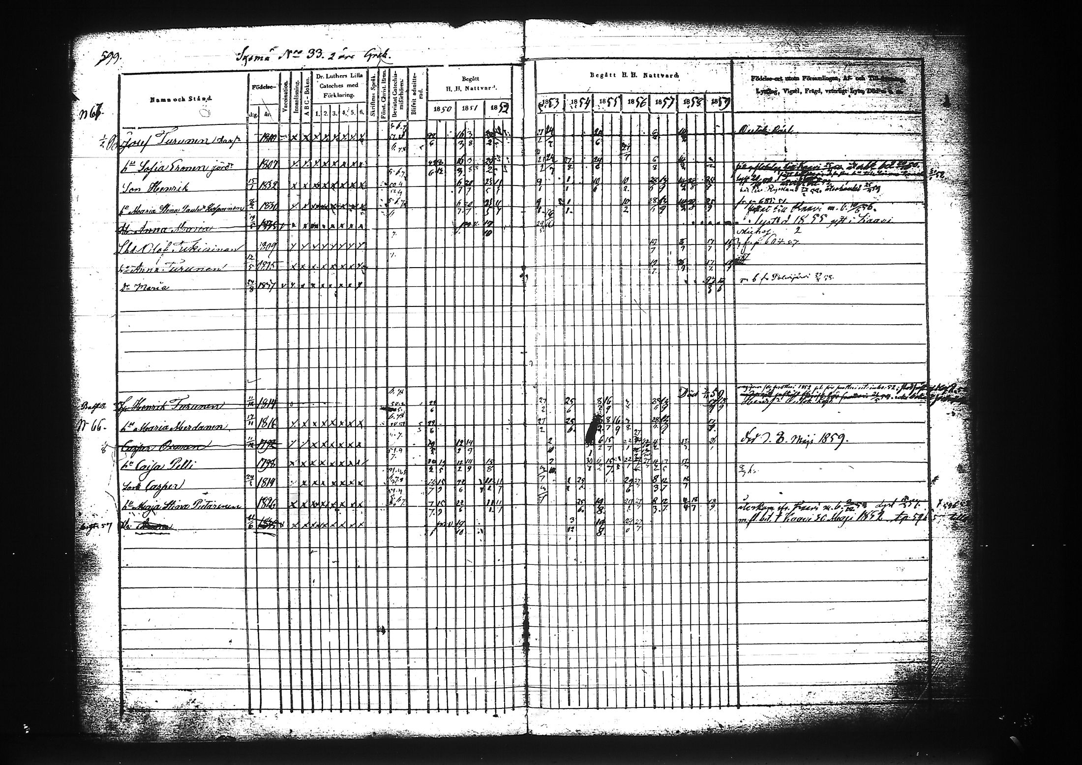 [ ../kirjat/Kirkonkirjat/liperi/rippikirja_1850-1859_tk1376/kuvat/170.jpg ]