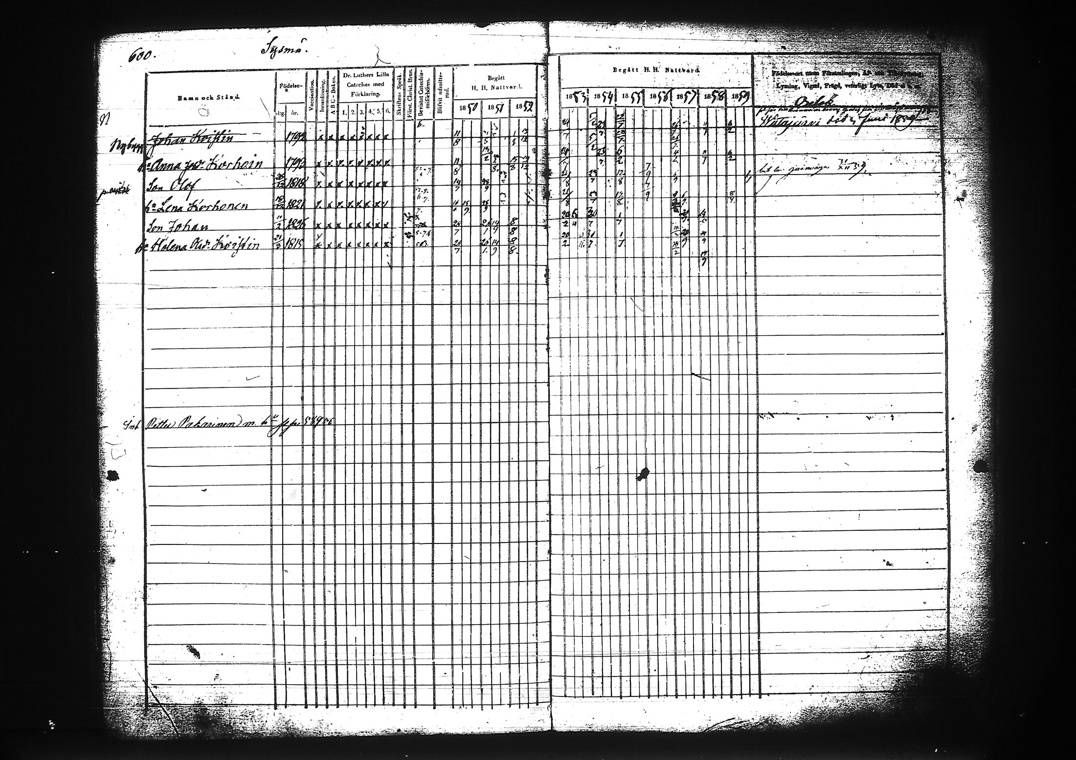 [ ../kirjat/Kirkonkirjat/liperi/rippikirja_1850-1859_tk1376/kuvat/171.jpg ]