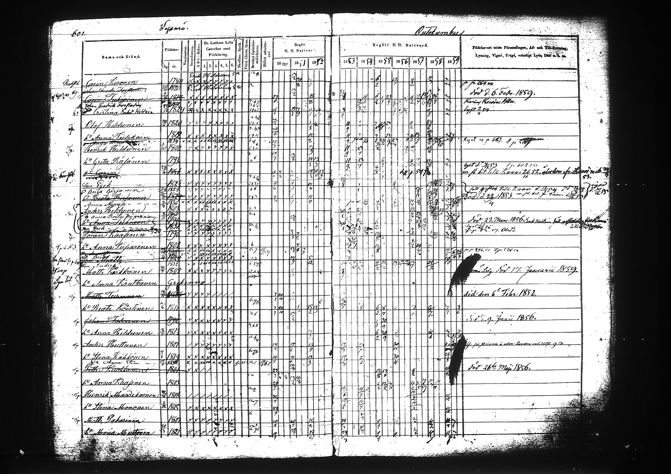 [ ../kirjat/Kirkonkirjat/liperi/rippikirja_1850-1859_tk1376/kuvat/172.jpg ]