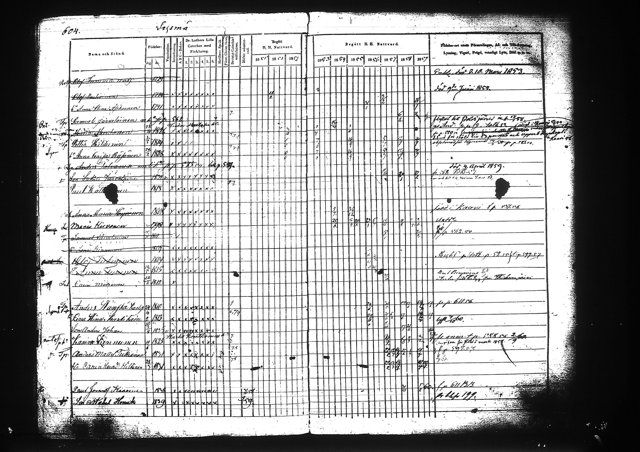 [ ../kirjat/Kirkonkirjat/liperi/rippikirja_1850-1859_tk1376/kuvat/175.jpg ]