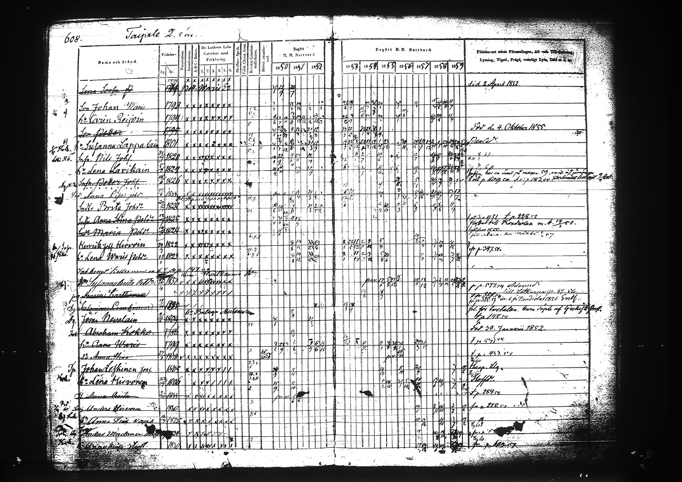 [ ../kirjat/Kirkonkirjat/liperi/rippikirja_1850-1859_tk1376/kuvat/179.jpg ]