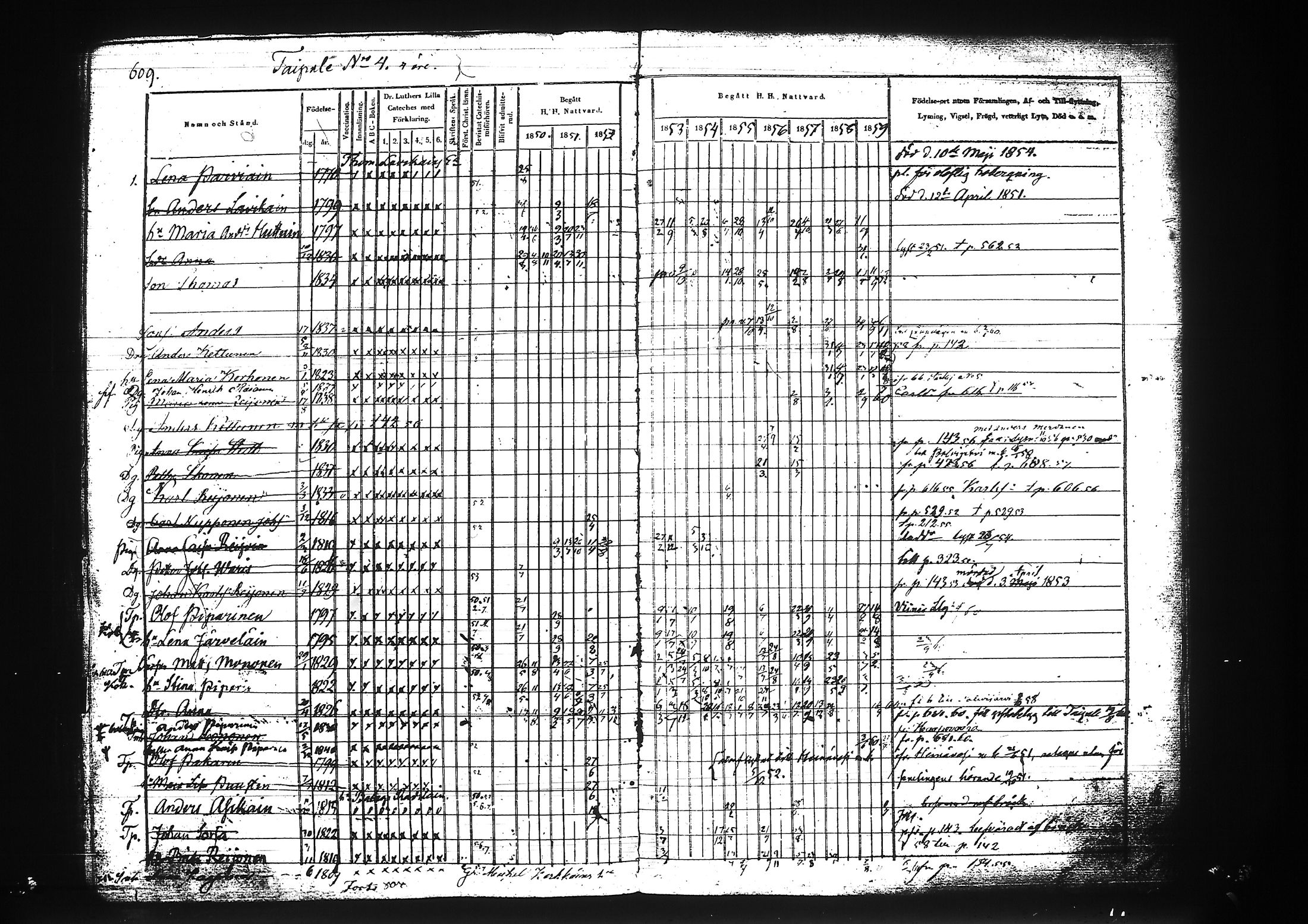 [ ../kirjat/Kirkonkirjat/liperi/rippikirja_1850-1859_tk1376/kuvat/180.jpg ]