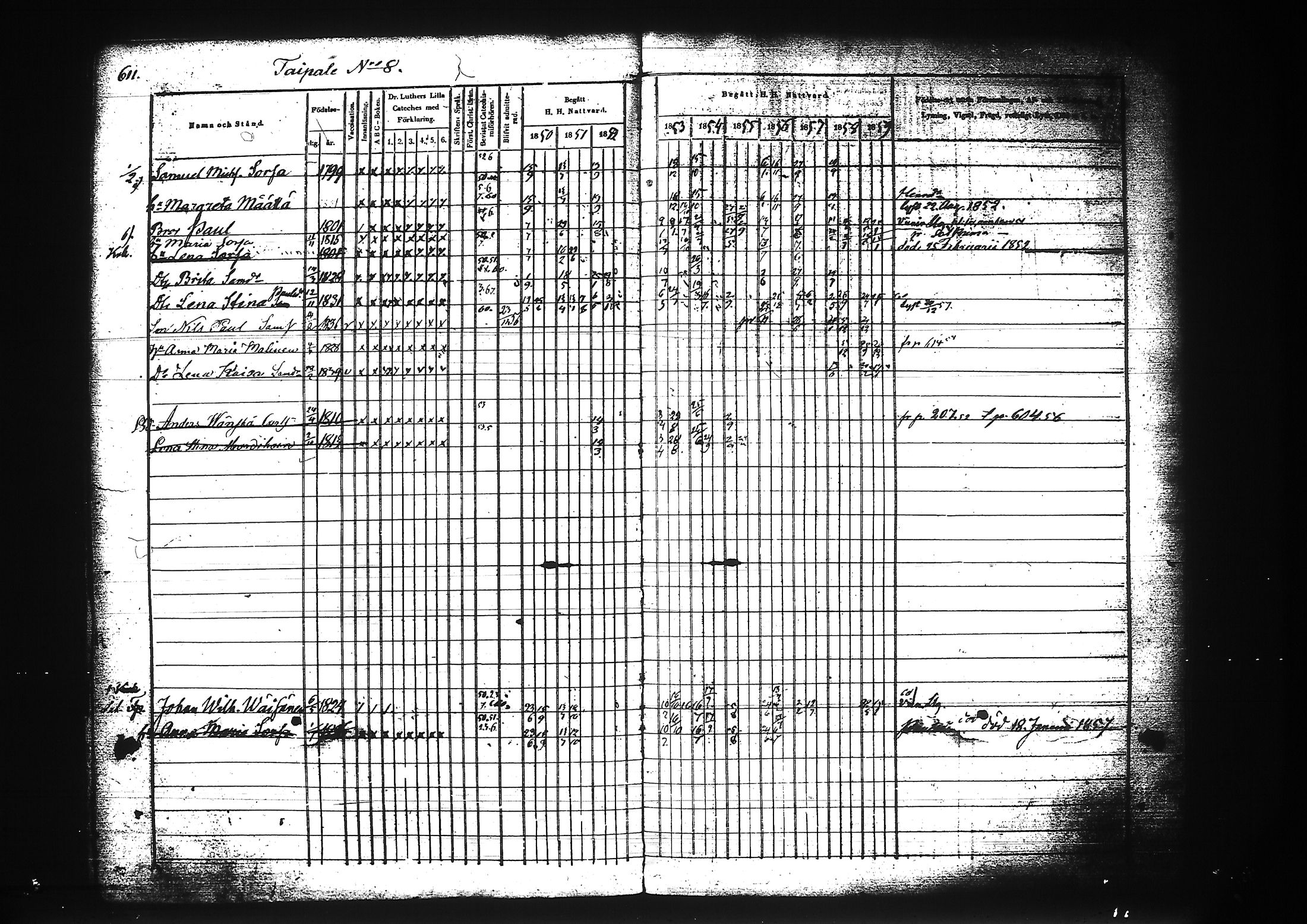 [ ../kirjat/Kirkonkirjat/liperi/rippikirja_1850-1859_tk1376/kuvat/182.jpg ]