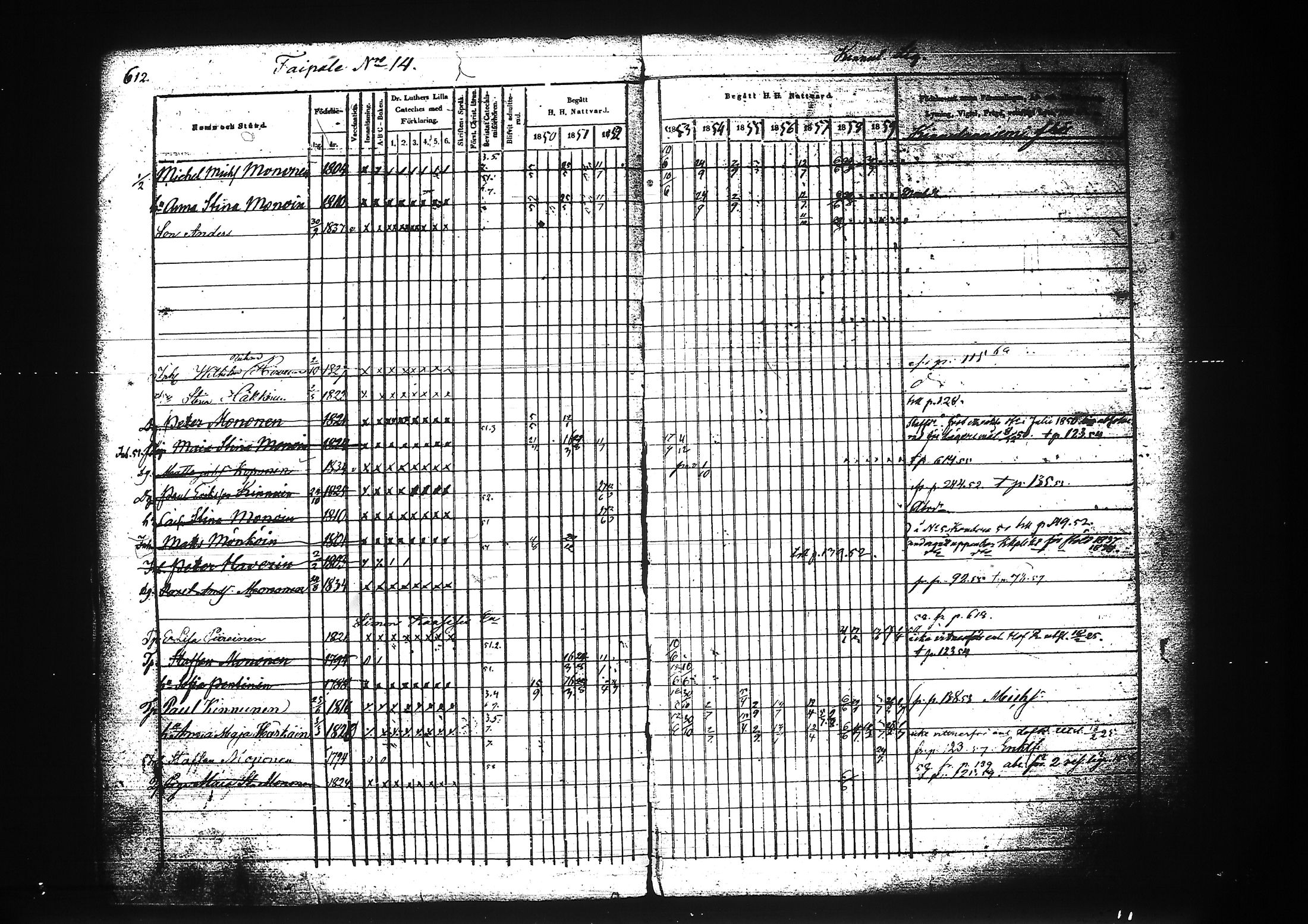 [ ../kirjat/Kirkonkirjat/liperi/rippikirja_1850-1859_tk1376/kuvat/184.jpg ]