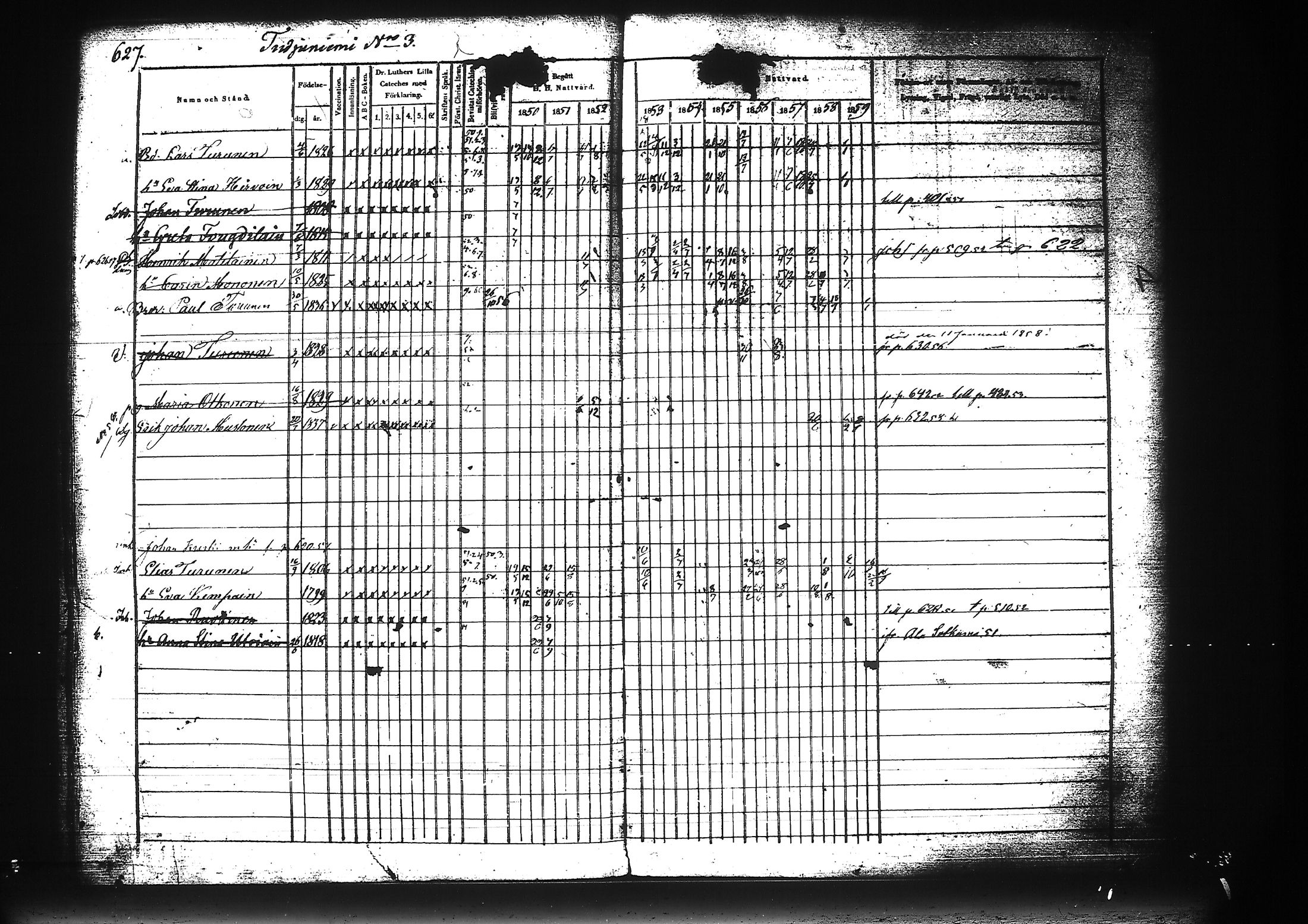 [ ../kirjat/Kirkonkirjat/liperi/rippikirja_1850-1859_tk1376/kuvat/200.jpg ]