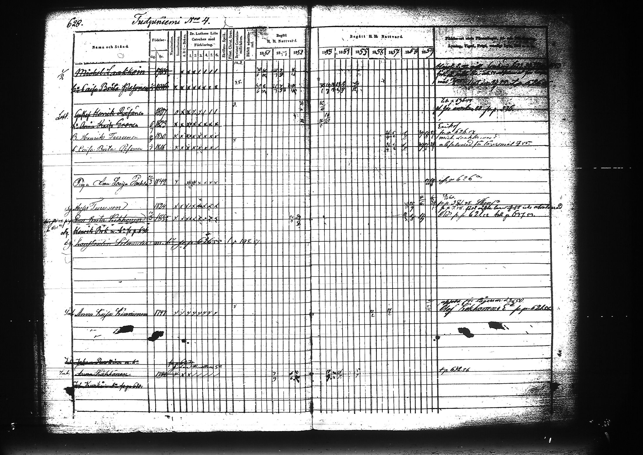 [ ../kirjat/Kirkonkirjat/liperi/rippikirja_1850-1859_tk1376/kuvat/201.jpg ]