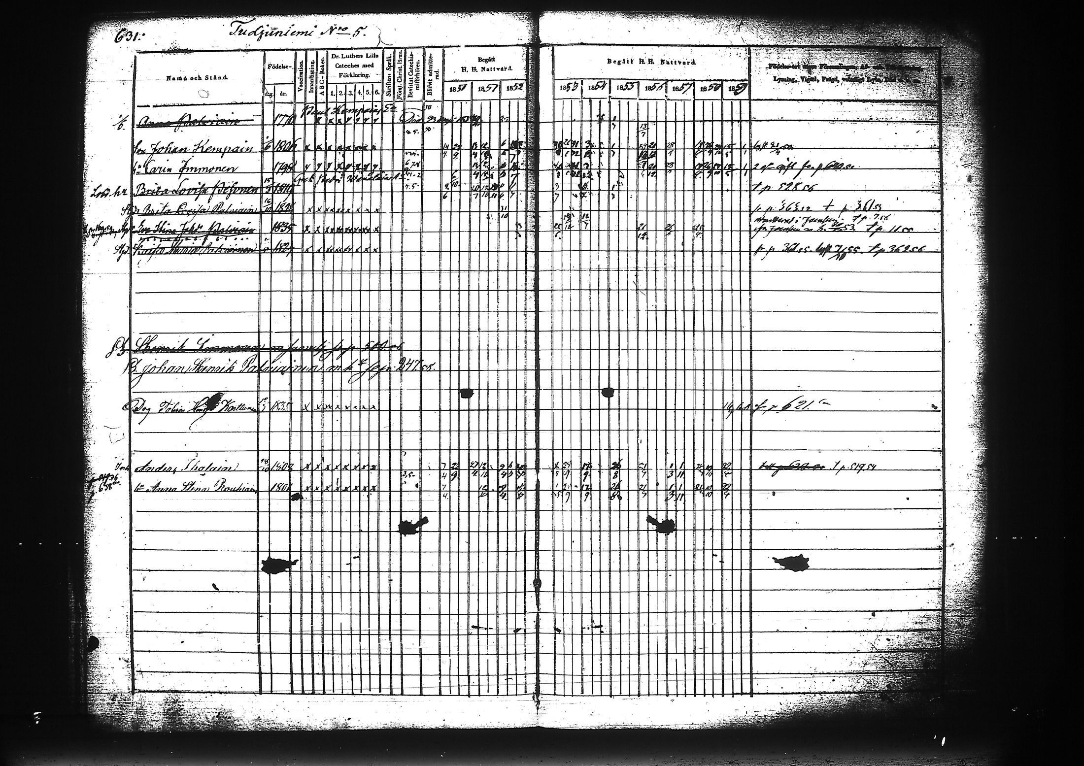 [ ../kirjat/Kirkonkirjat/liperi/rippikirja_1850-1859_tk1376/kuvat/204.jpg ]