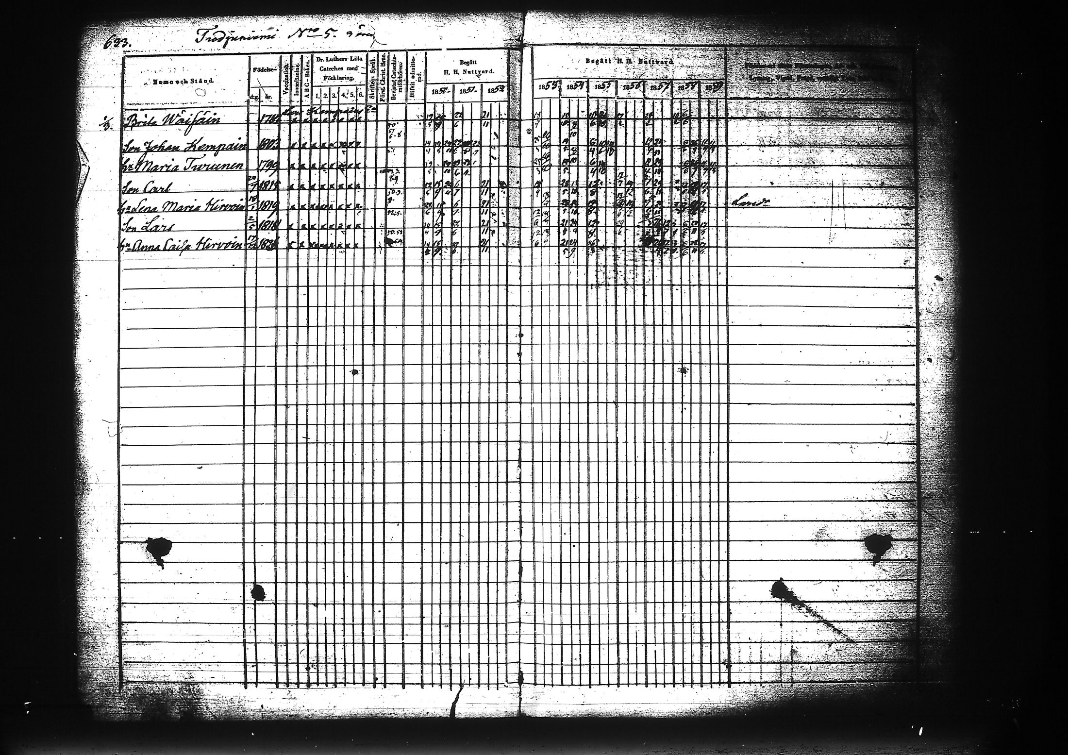 [ ../kirjat/Kirkonkirjat/liperi/rippikirja_1850-1859_tk1376/kuvat/206.jpg ]