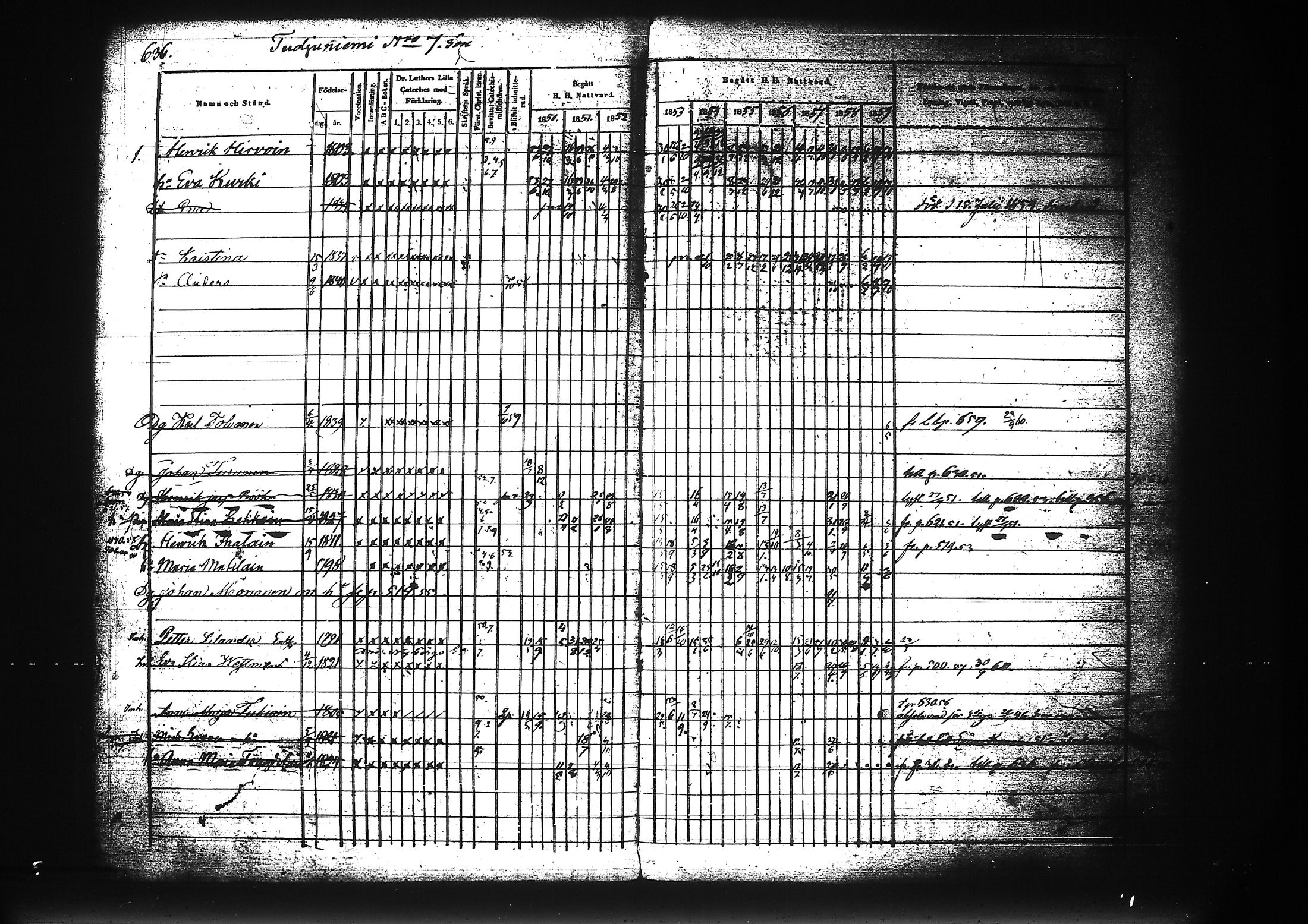 [ ../kirjat/Kirkonkirjat/liperi/rippikirja_1850-1859_tk1376/kuvat/209.jpg ]
