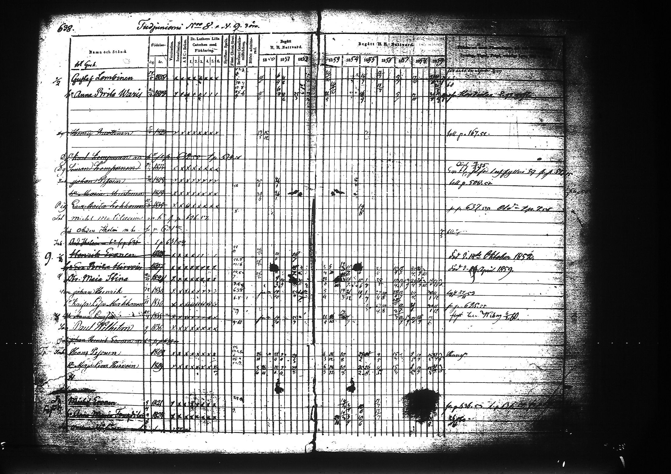 [ ../kirjat/Kirkonkirjat/liperi/rippikirja_1850-1859_tk1376/kuvat/211.jpg ]