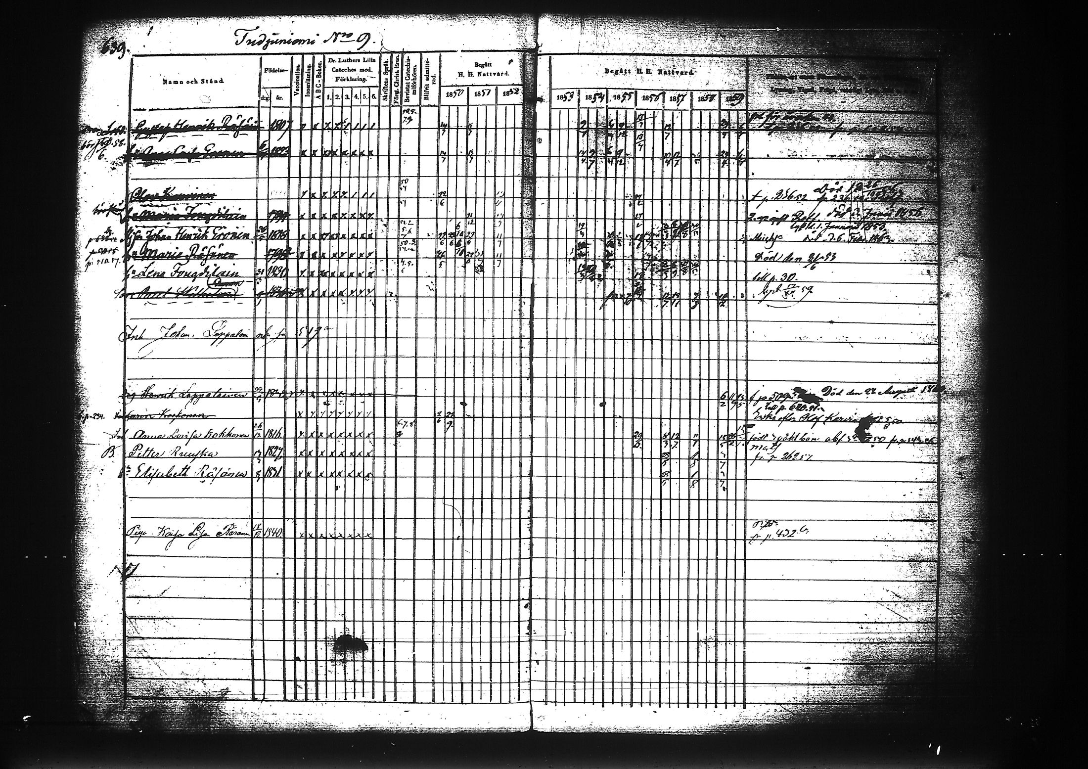[ ../kirjat/Kirkonkirjat/liperi/rippikirja_1850-1859_tk1376/kuvat/212.jpg ]