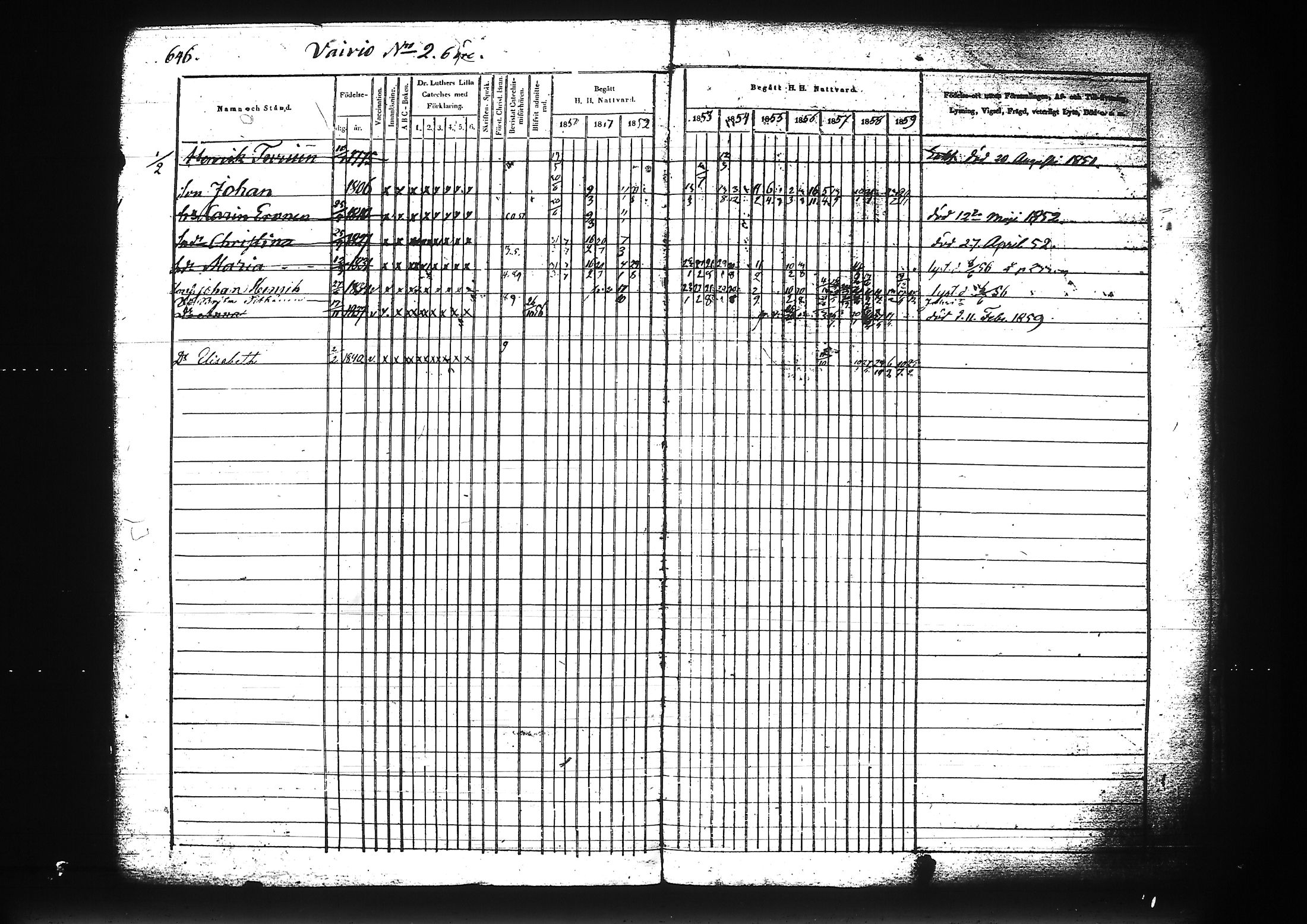 [ ../kirjat/Kirkonkirjat/liperi/rippikirja_1850-1859_tk1376/kuvat/219.jpg ]