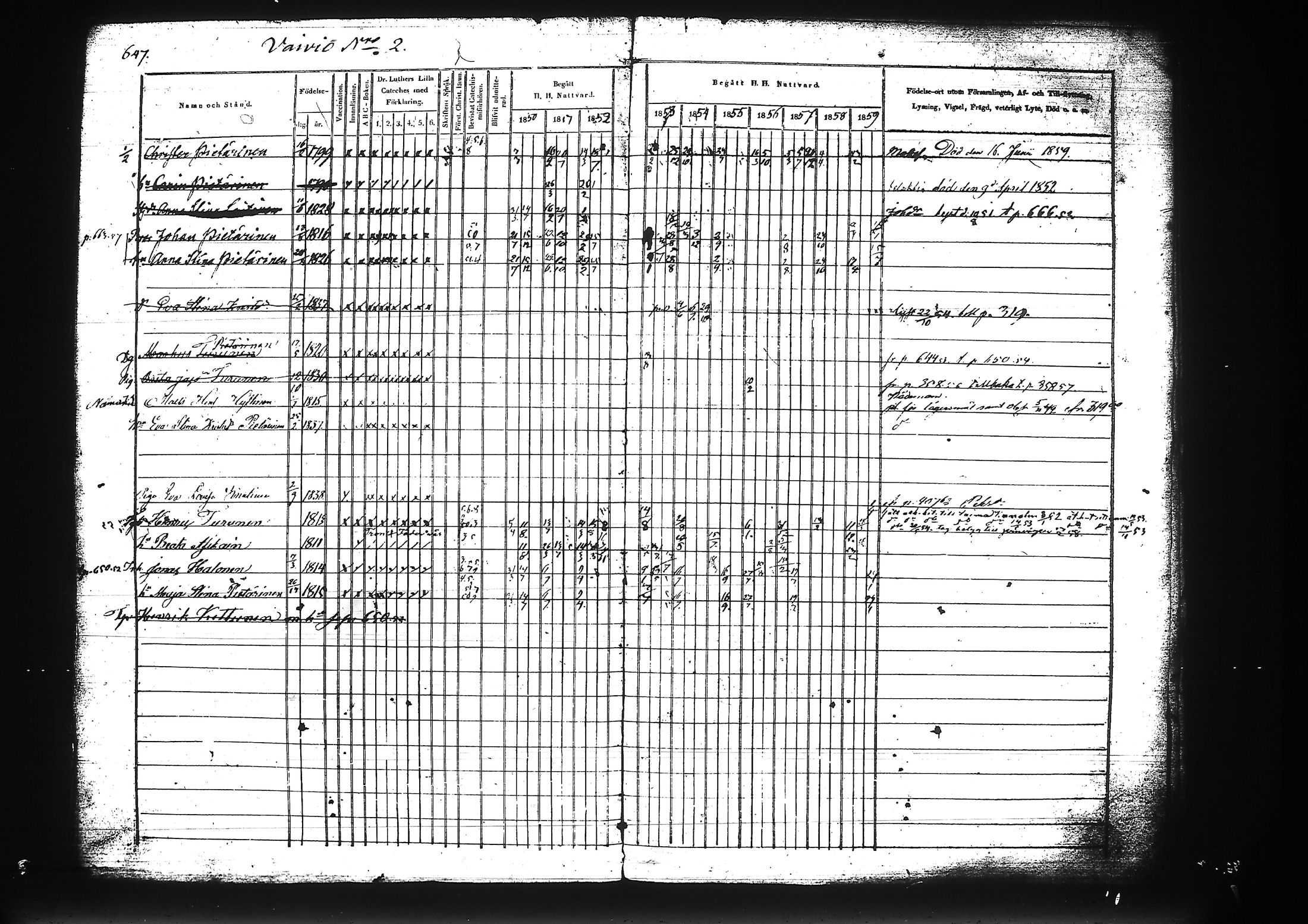 [ ../kirjat/Kirkonkirjat/liperi/rippikirja_1850-1859_tk1376/kuvat/220.jpg ]