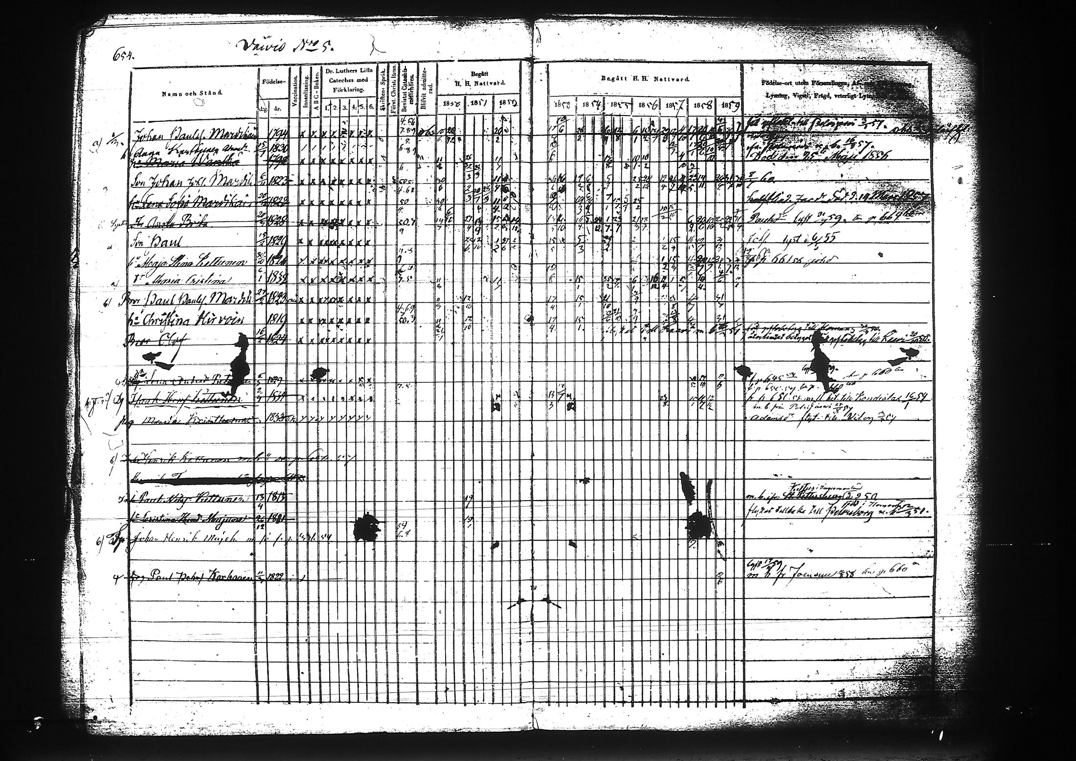 [ ../kirjat/Kirkonkirjat/liperi/rippikirja_1850-1859_tk1376/kuvat/227.jpg ]