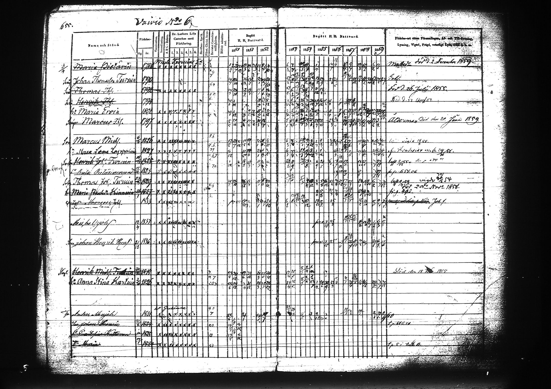 [ ../kirjat/Kirkonkirjat/liperi/rippikirja_1850-1859_tk1376/kuvat/228.jpg ]