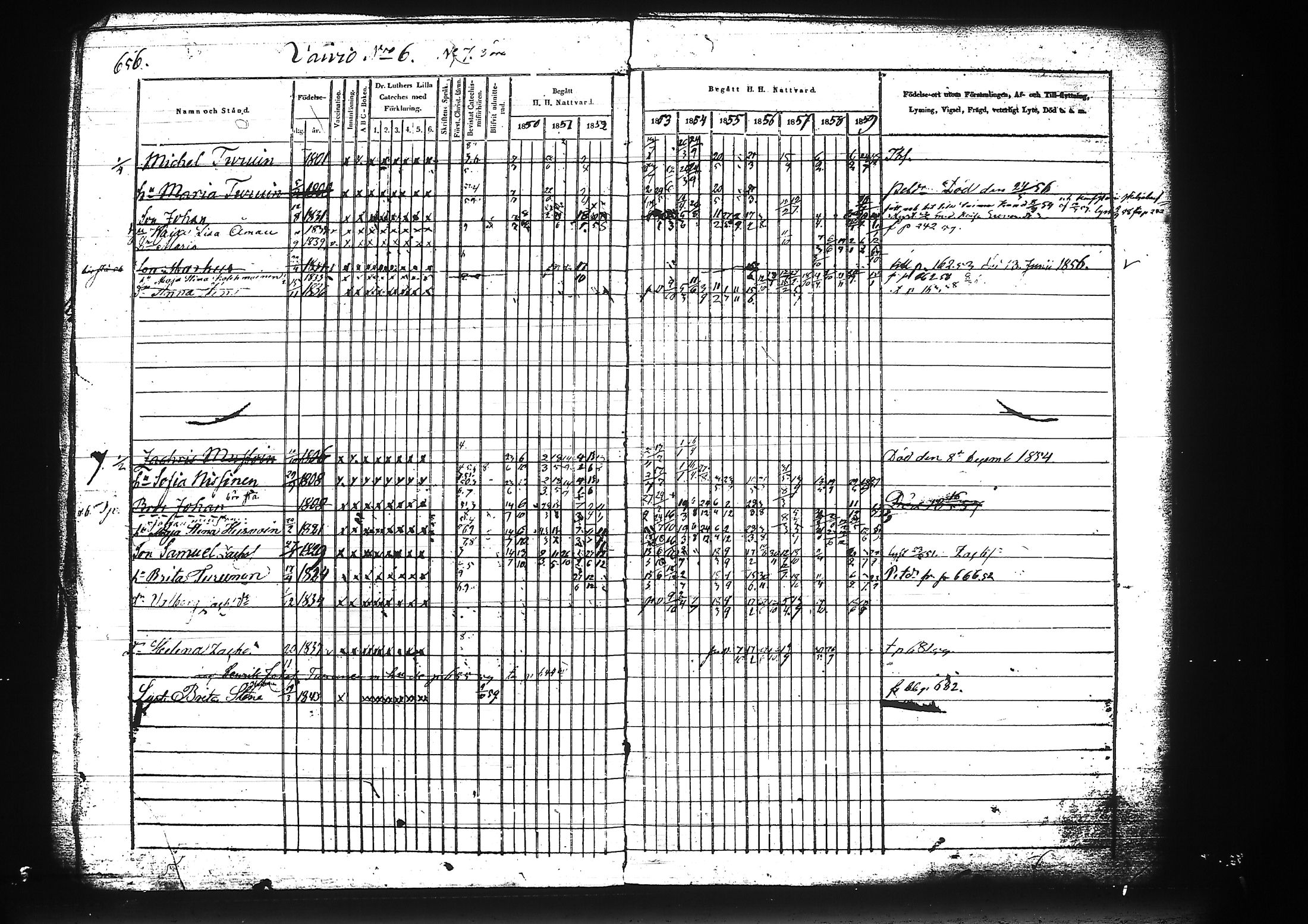 [ ../kirjat/Kirkonkirjat/liperi/rippikirja_1850-1859_tk1376/kuvat/229.jpg ]