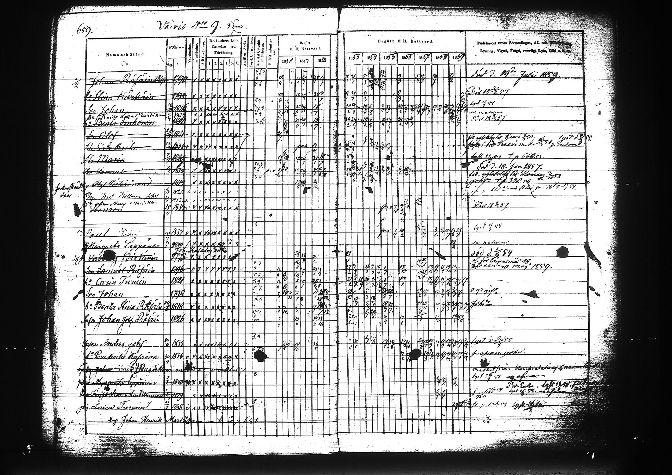 [ ../kirjat/Kirkonkirjat/liperi/rippikirja_1850-1859_tk1376/kuvat/232.jpg ]