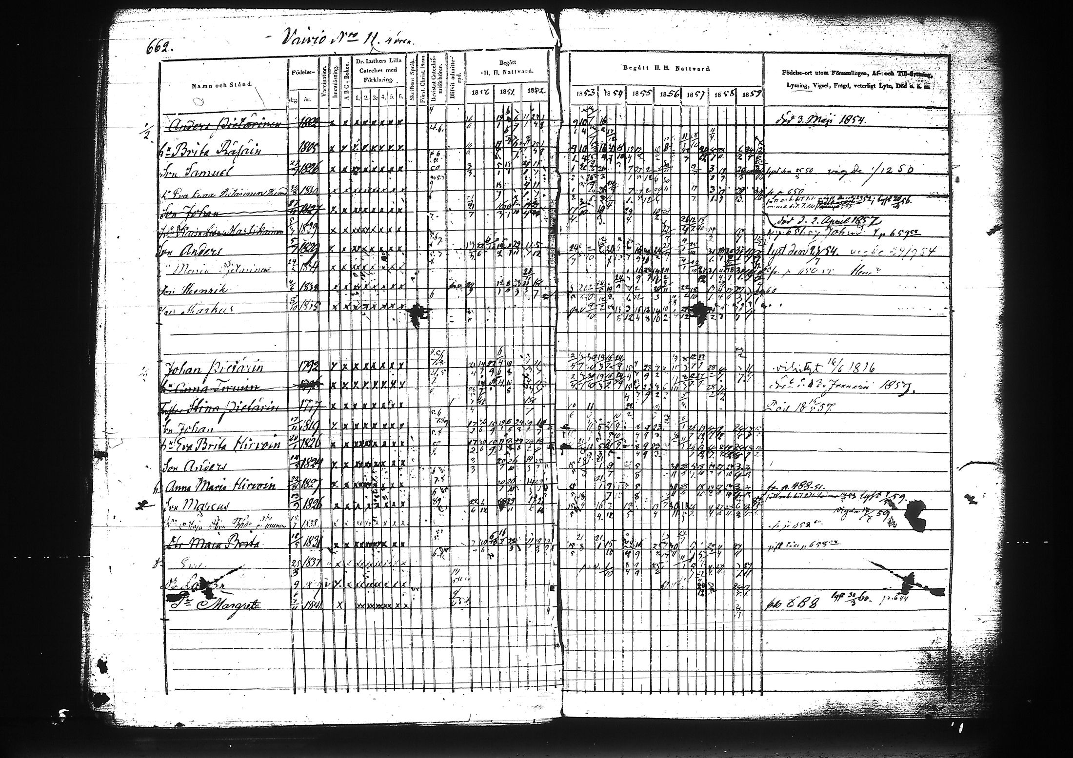 [ ../kirjat/Kirkonkirjat/liperi/rippikirja_1850-1859_tk1376/kuvat/235.jpg ]