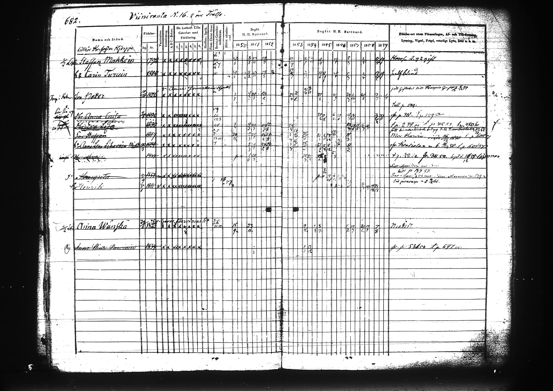 [ ../kirjat/Kirkonkirjat/liperi/rippikirja_1850-1859_tk1376/kuvat/254.jpg ]