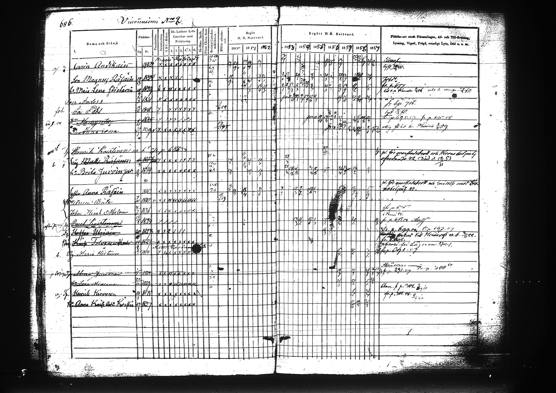[ ../kirjat/Kirkonkirjat/liperi/rippikirja_1850-1859_tk1376/kuvat/258.jpg ]