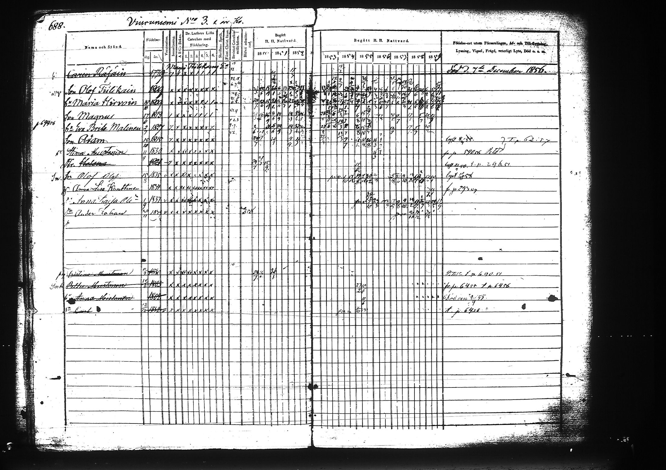[ ../kirjat/Kirkonkirjat/liperi/rippikirja_1850-1859_tk1376/kuvat/260.jpg ]