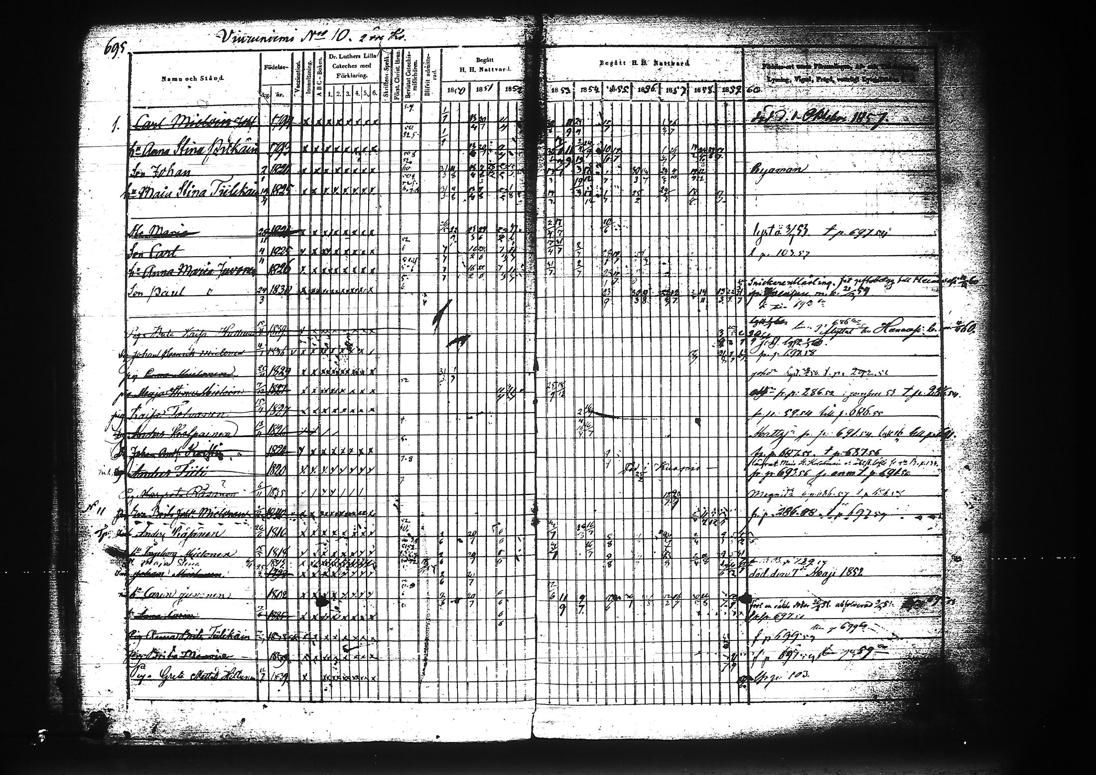 [ ../kirjat/Kirkonkirjat/liperi/rippikirja_1850-1859_tk1376/kuvat/269.jpg ]