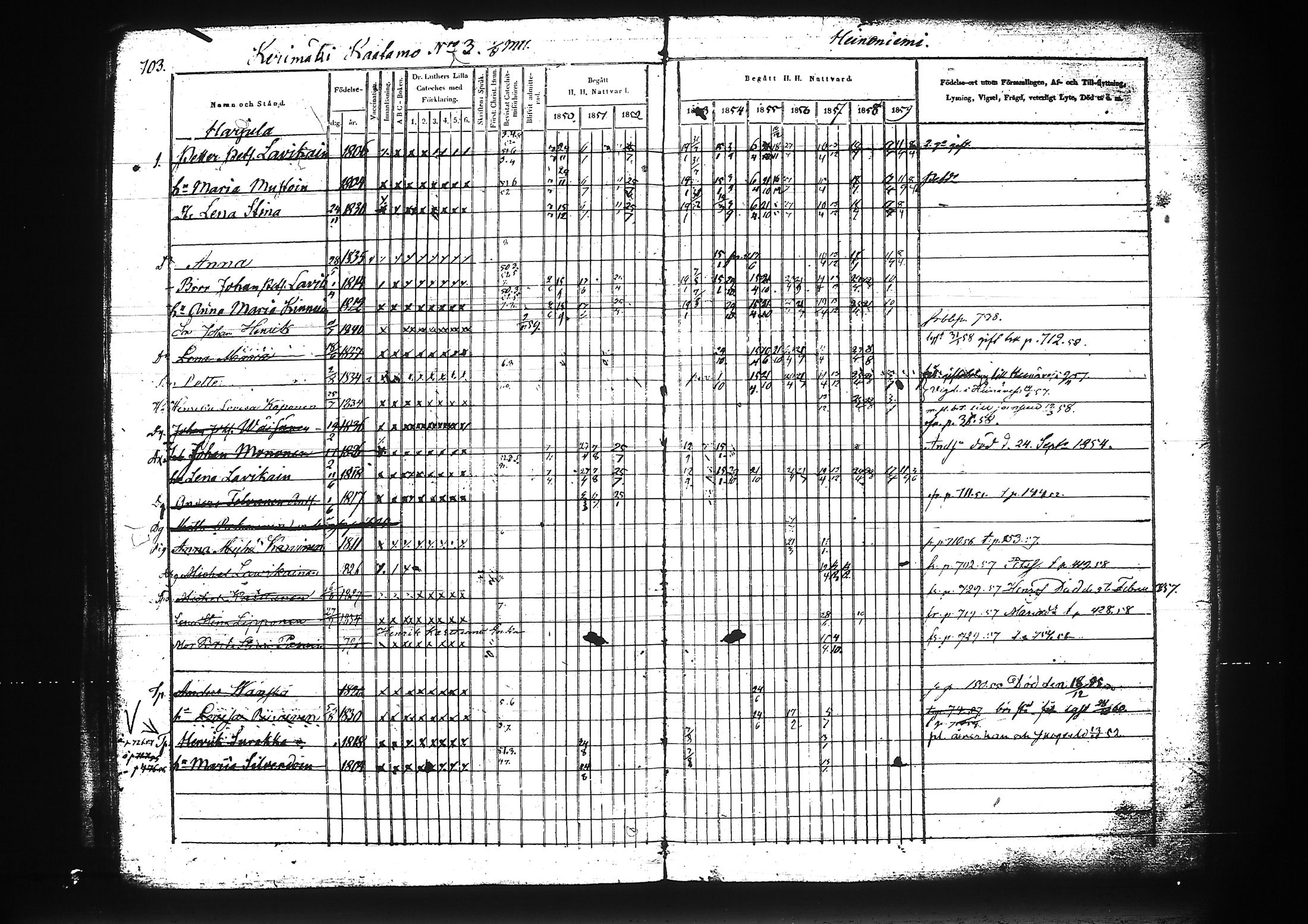 [ ../kirjat/Kirkonkirjat/liperi/rippikirja_1850-1859_tk1376/kuvat/277.jpg ]
