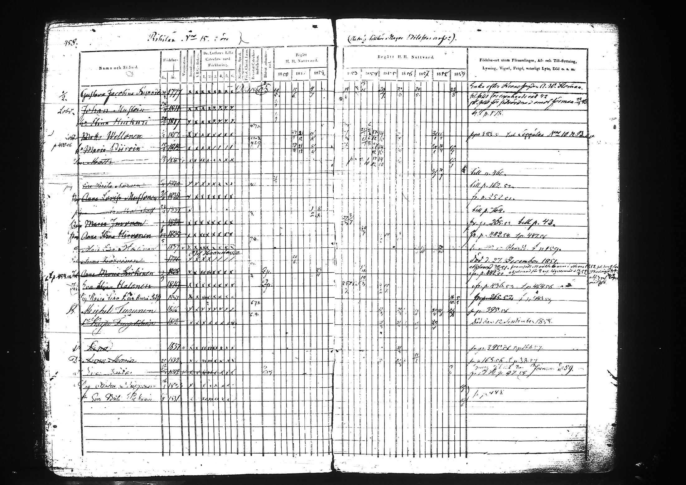 [ ../kirjat/Kirkonkirjat/liperi/rippikirja_1850-1859_tk1376/kuvat/28.jpg ]