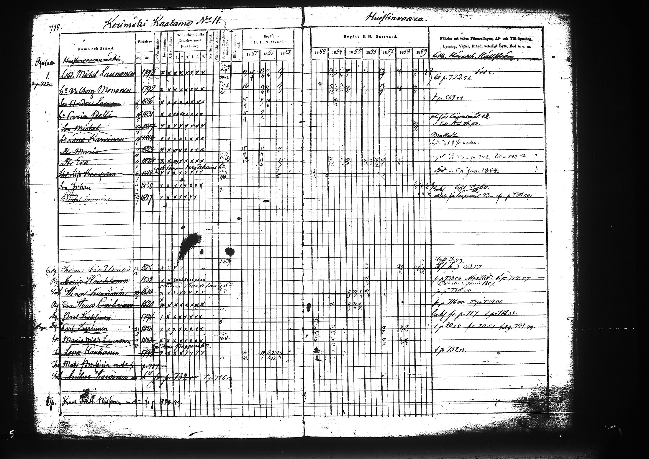 [ ../kirjat/Kirkonkirjat/liperi/rippikirja_1850-1859_tk1376/kuvat/289.jpg ]