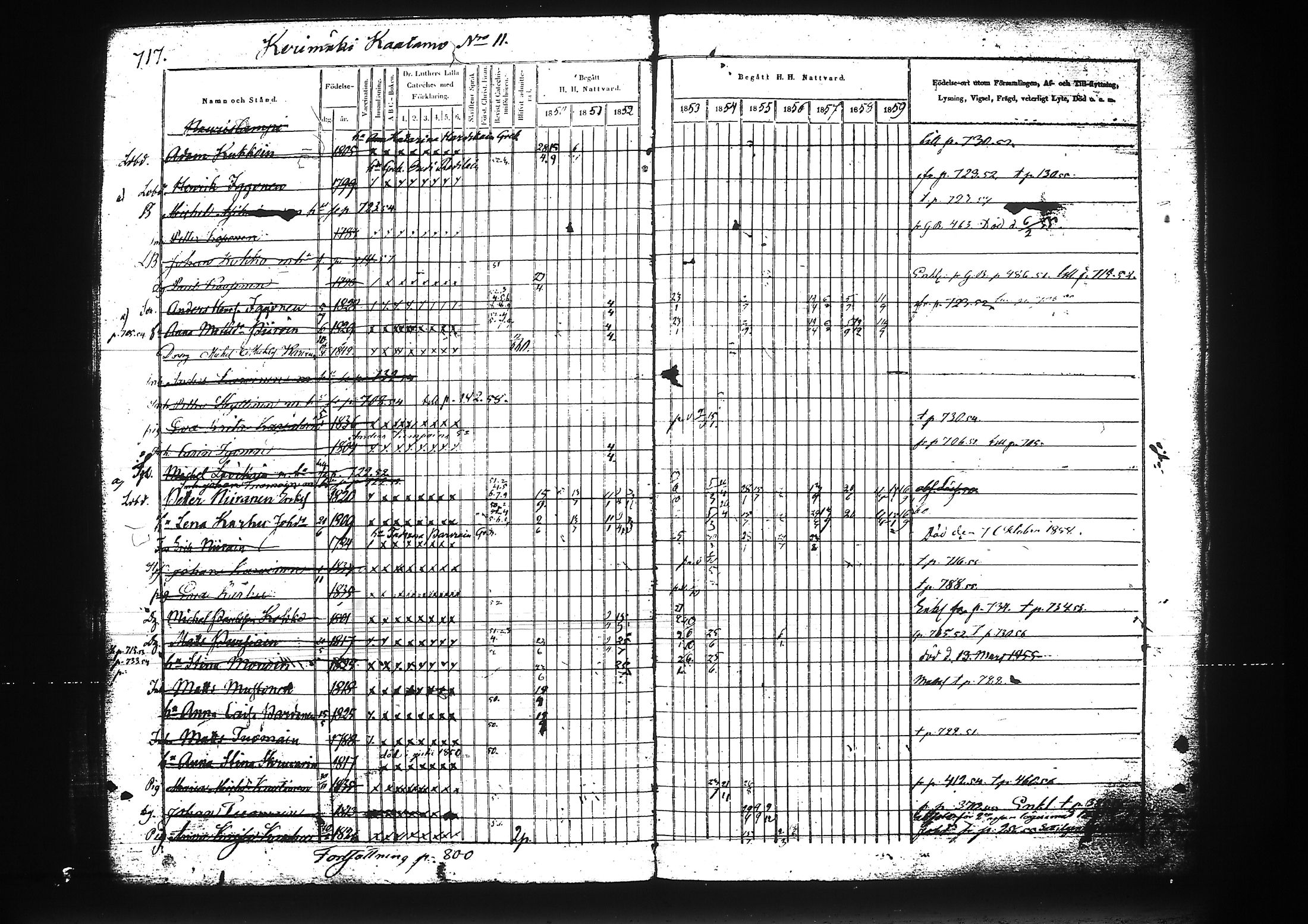 [ ../kirjat/Kirkonkirjat/liperi/rippikirja_1850-1859_tk1376/kuvat/291.jpg ]