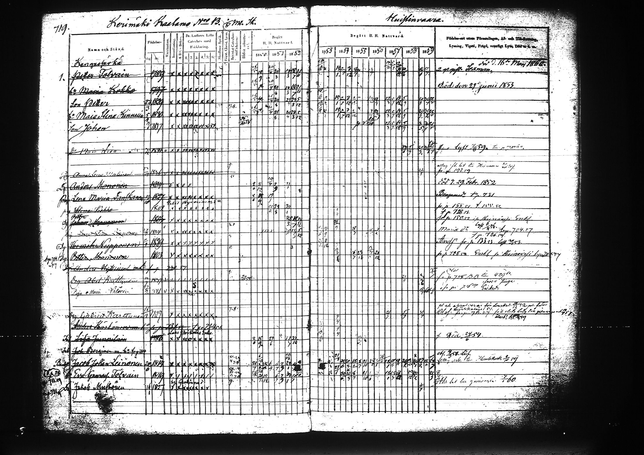[ ../kirjat/Kirkonkirjat/liperi/rippikirja_1850-1859_tk1376/kuvat/293.jpg ]