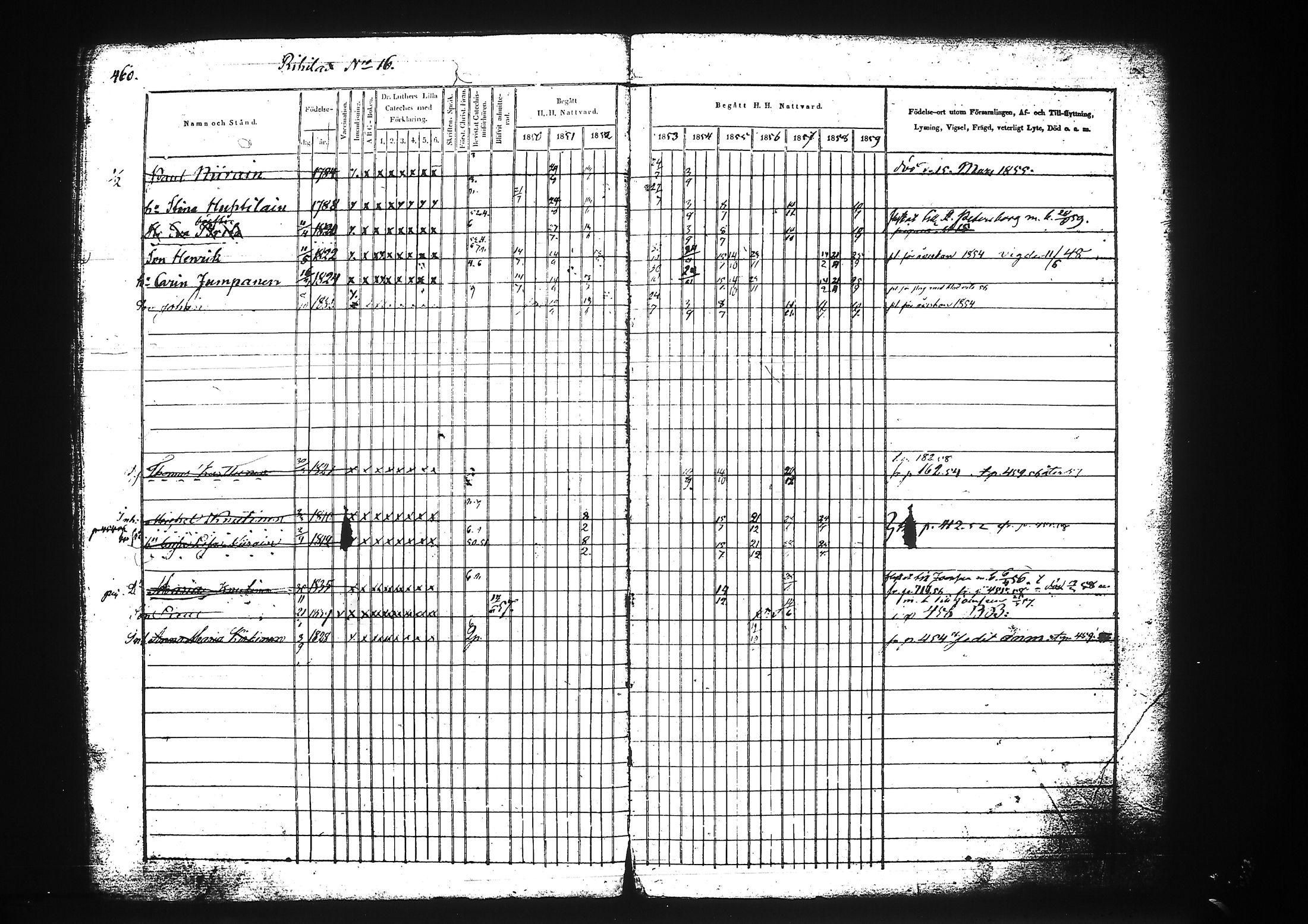 [ ../kirjat/Kirkonkirjat/liperi/rippikirja_1850-1859_tk1376/kuvat/30.jpg ]