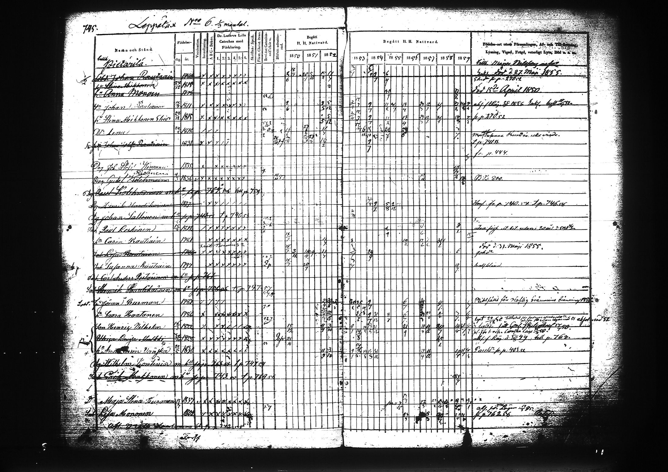 [ ../kirjat/Kirkonkirjat/liperi/rippikirja_1850-1859_tk1376/kuvat/319.jpg ]
