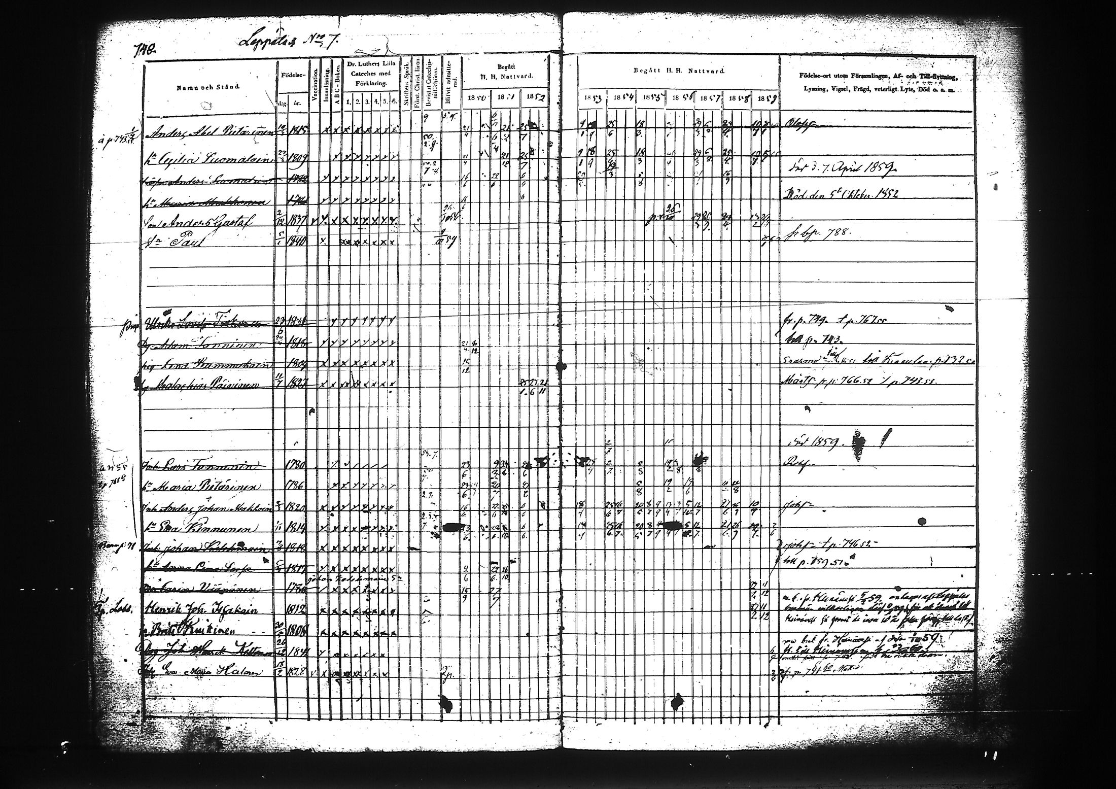 [ ../kirjat/Kirkonkirjat/liperi/rippikirja_1850-1859_tk1376/kuvat/322.jpg ]