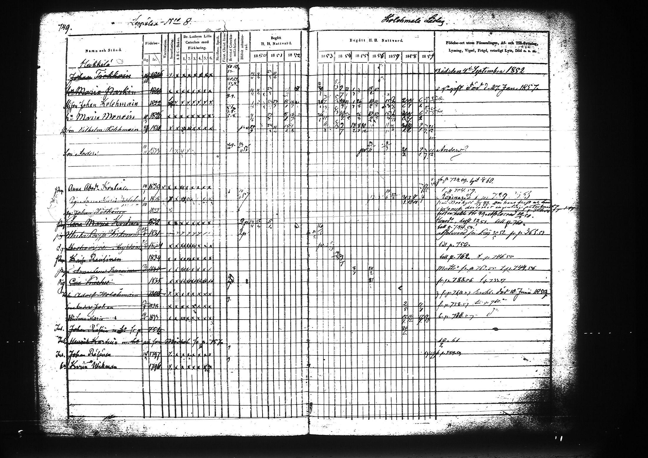 [ ../kirjat/Kirkonkirjat/liperi/rippikirja_1850-1859_tk1376/kuvat/323.jpg ]