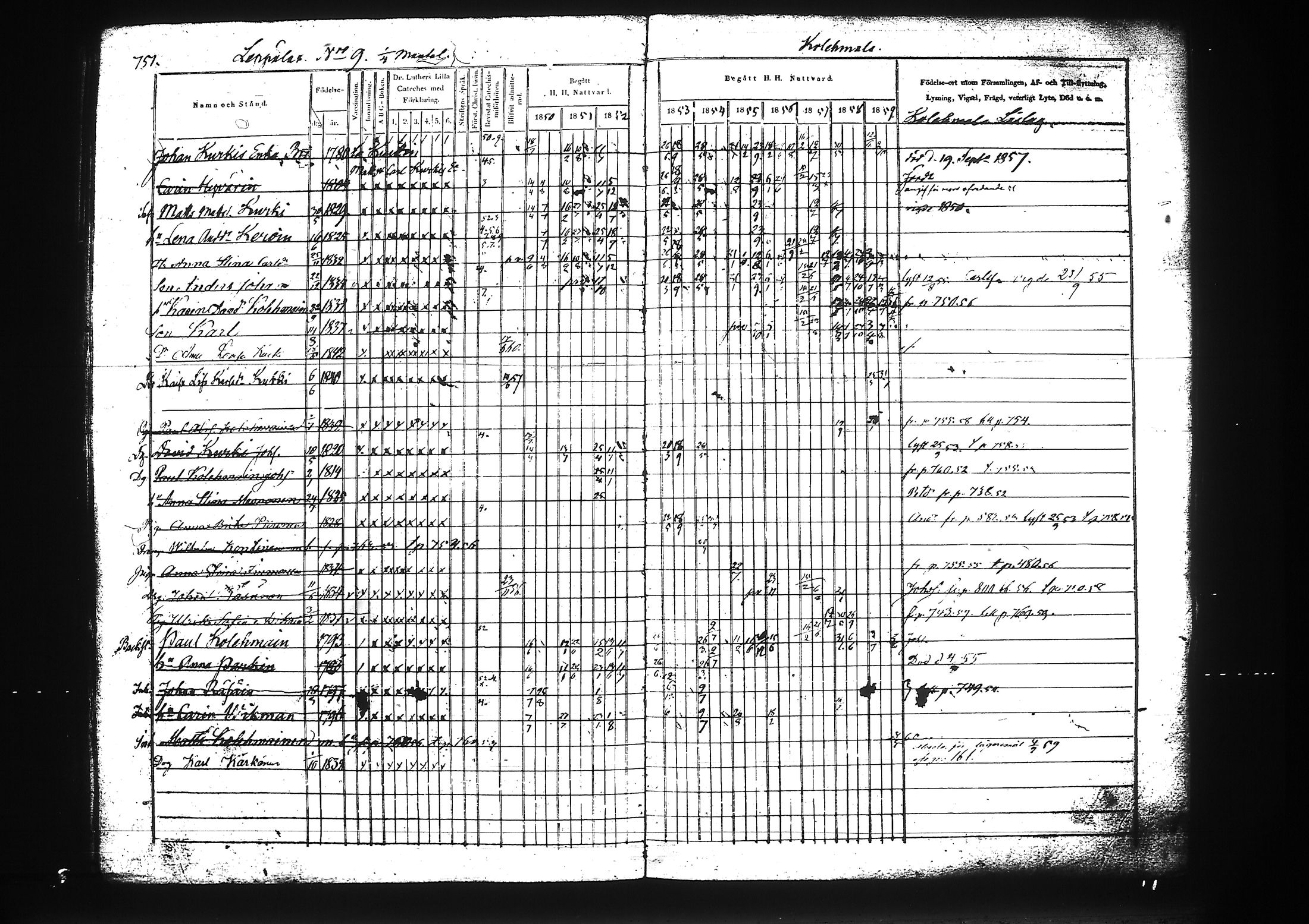 [ ../kirjat/Kirkonkirjat/liperi/rippikirja_1850-1859_tk1376/kuvat/325.jpg ]
