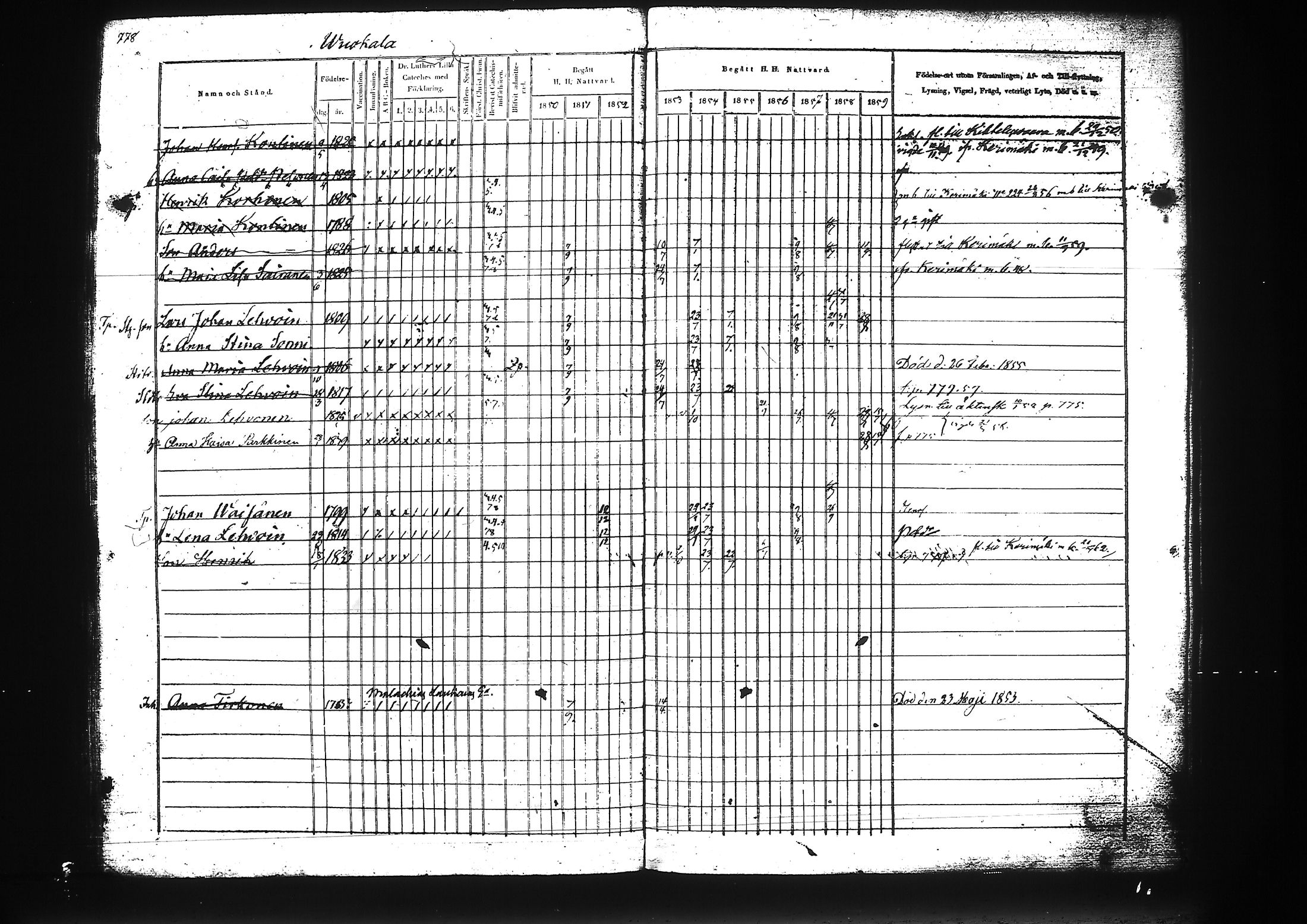 [ ../kirjat/Kirkonkirjat/liperi/rippikirja_1850-1859_tk1376/kuvat/352.jpg ]