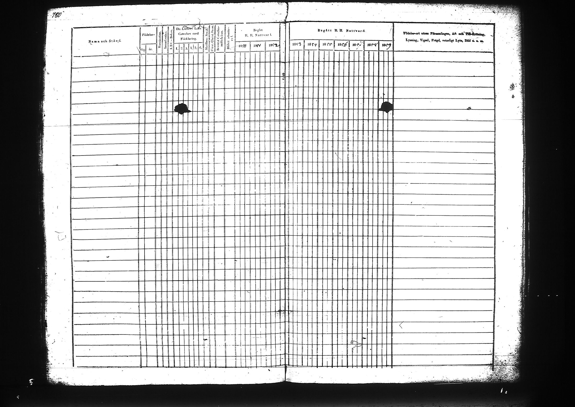 [ ../kirjat/Kirkonkirjat/liperi/rippikirja_1850-1859_tk1376/kuvat/354.jpg ]