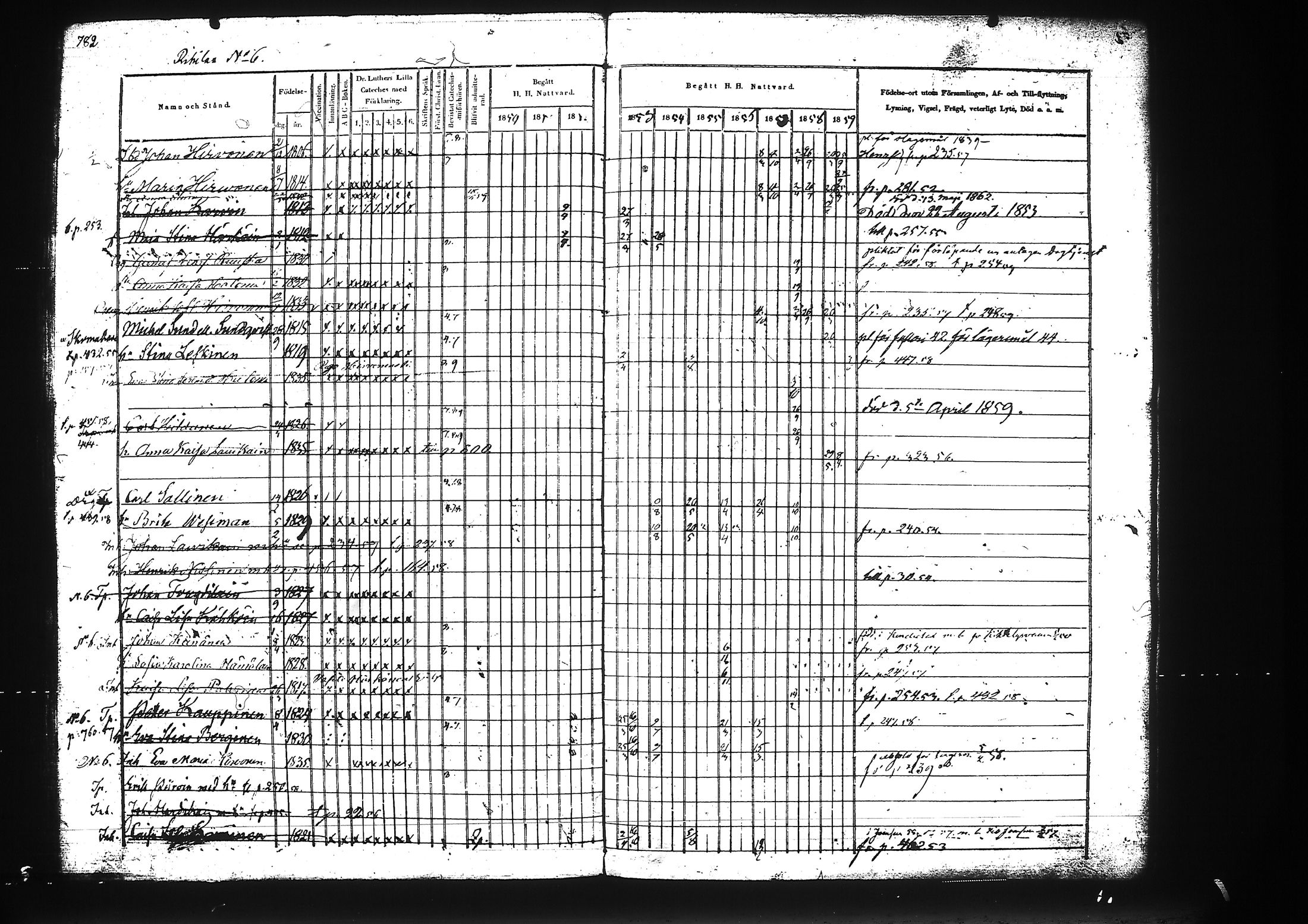 [ ../kirjat/Kirkonkirjat/liperi/rippikirja_1850-1859_tk1376/kuvat/356.jpg ]