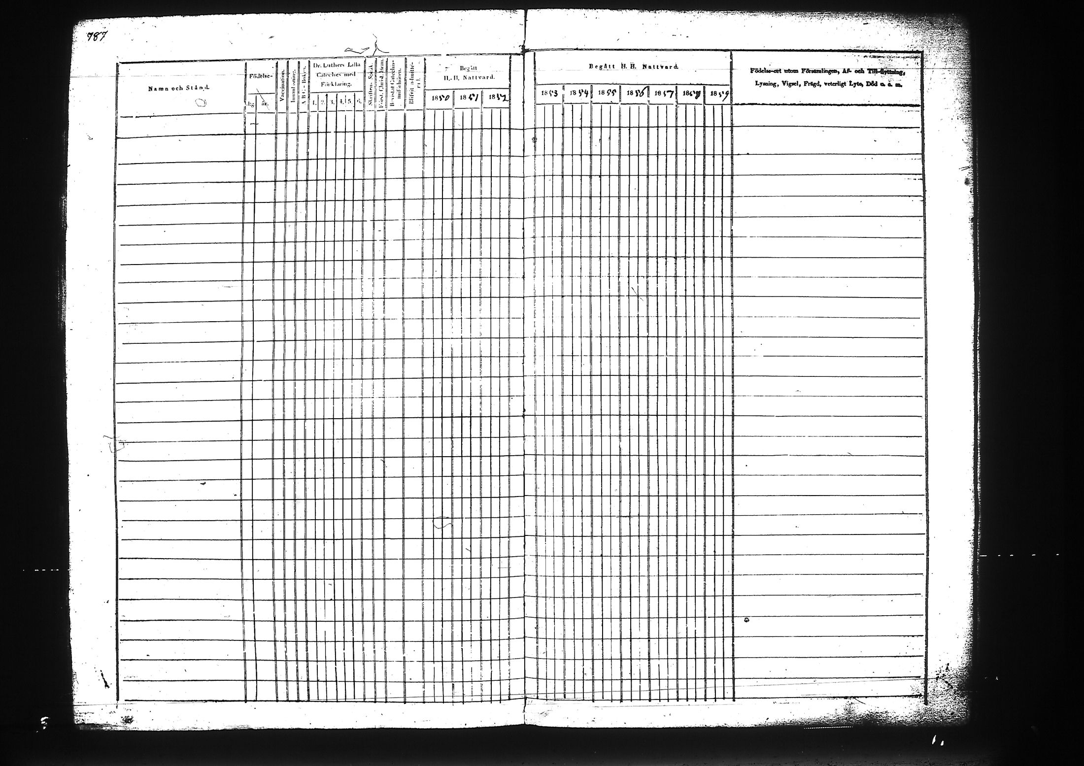 [ ../kirjat/Kirkonkirjat/liperi/rippikirja_1850-1859_tk1376/kuvat/361.jpg ]