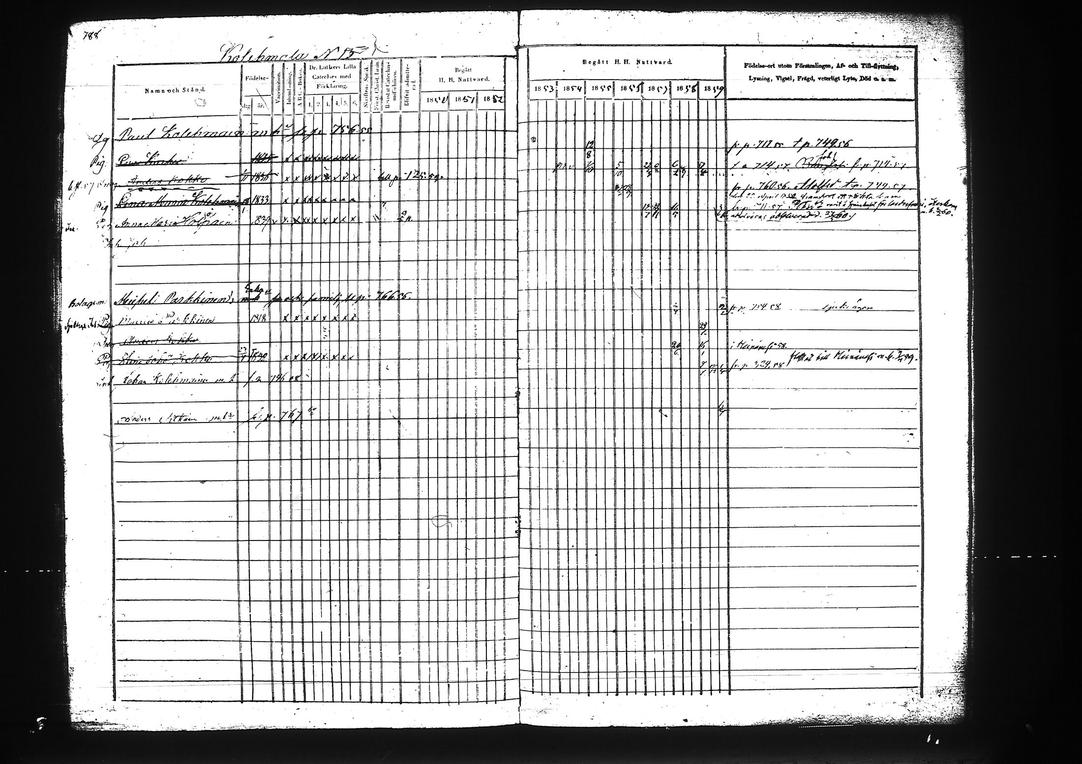[ ../kirjat/Kirkonkirjat/liperi/rippikirja_1850-1859_tk1376/kuvat/362.jpg ]