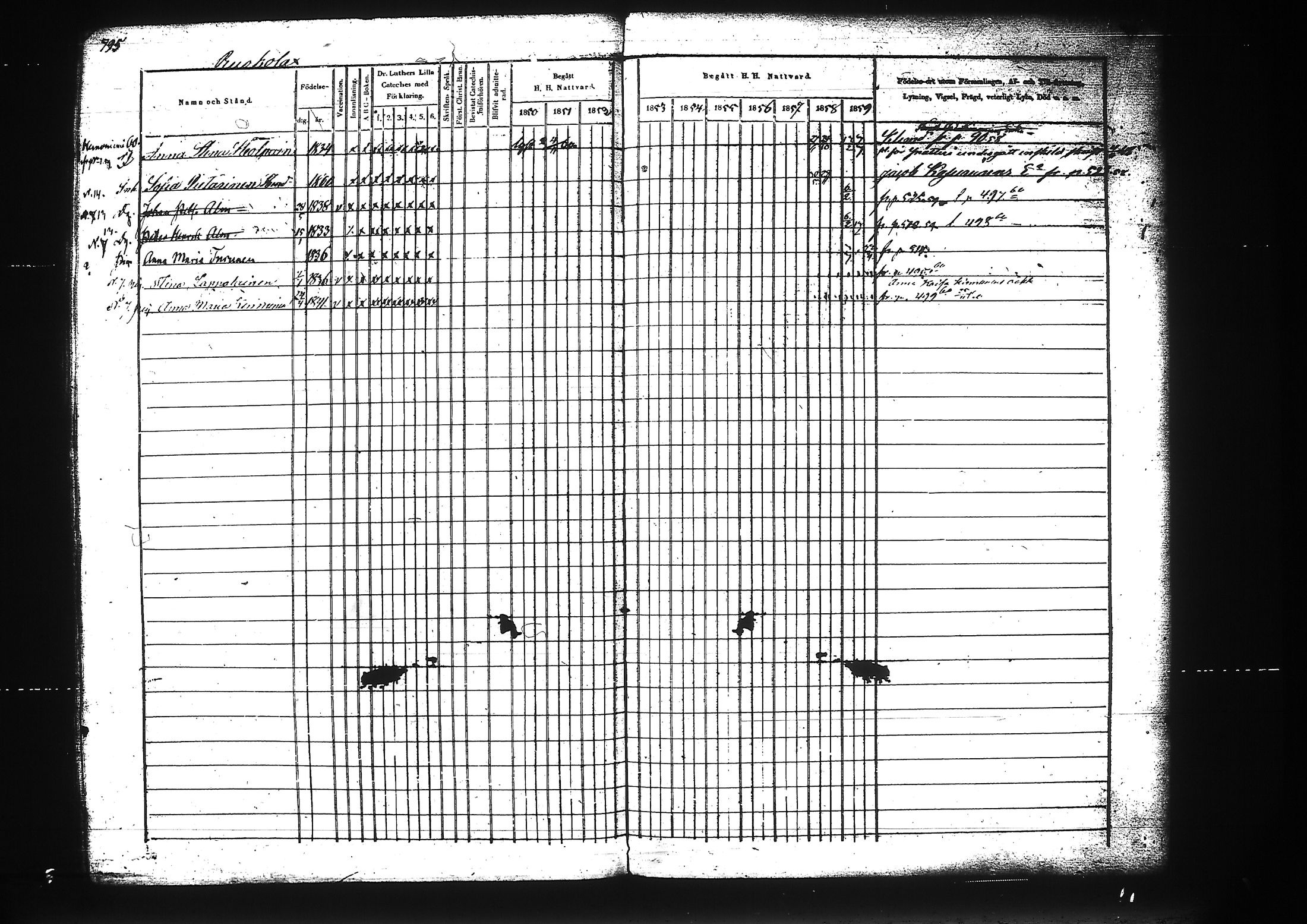 [ ../kirjat/Kirkonkirjat/liperi/rippikirja_1850-1859_tk1376/kuvat/369.jpg ]