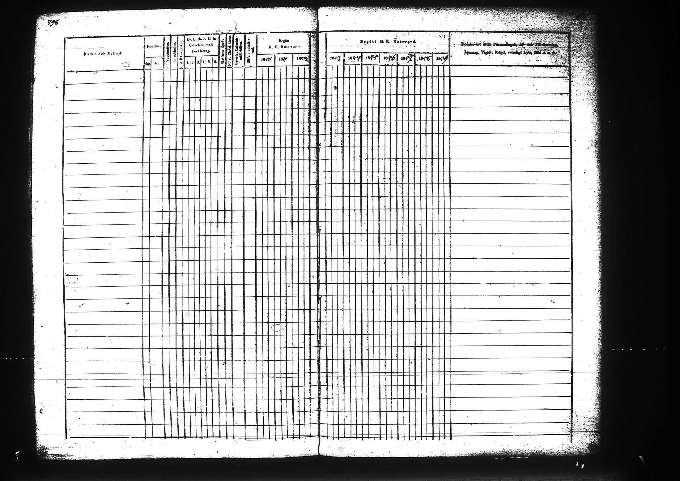[ ../kirjat/Kirkonkirjat/liperi/rippikirja_1850-1859_tk1376/kuvat/372.jpg ]