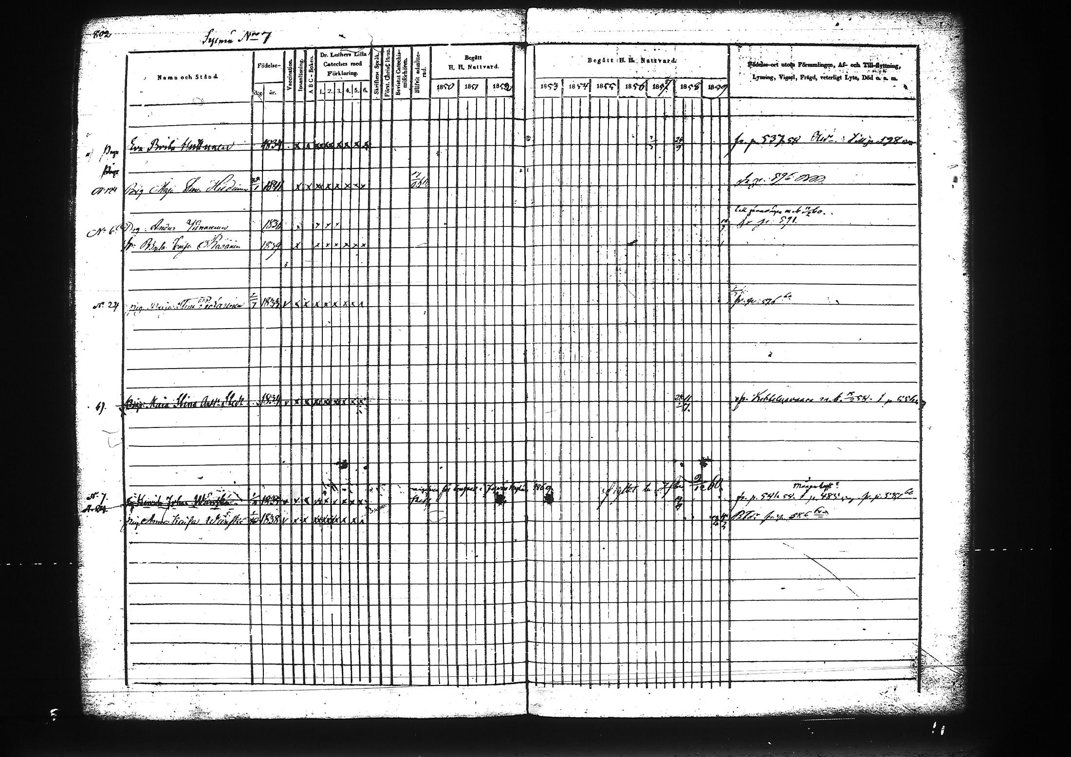 [ ../kirjat/Kirkonkirjat/liperi/rippikirja_1850-1859_tk1376/kuvat/376.jpg ]