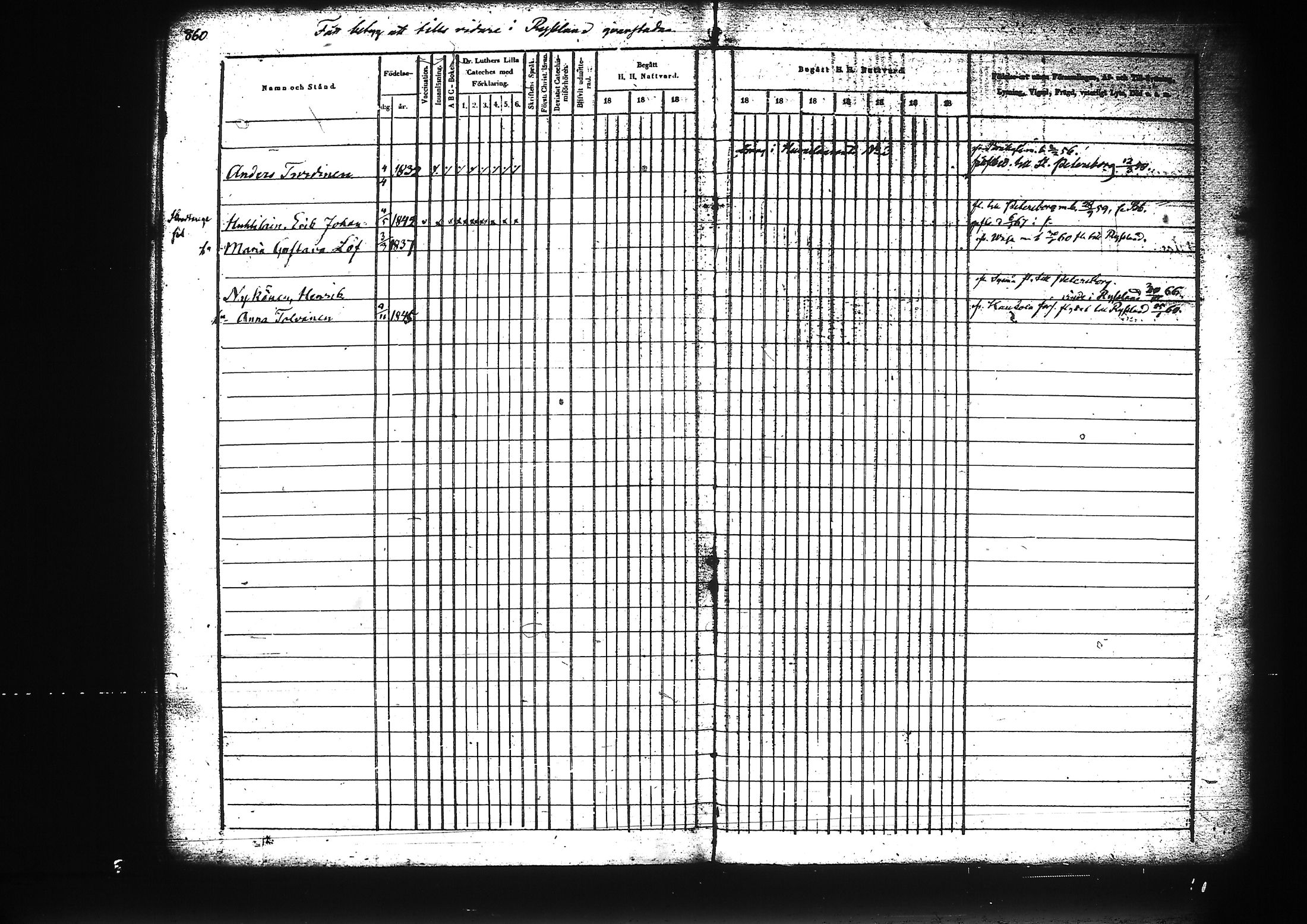 [ ../kirjat/Kirkonkirjat/liperi/rippikirja_1850-1859_tk1376/kuvat/388.jpg ]