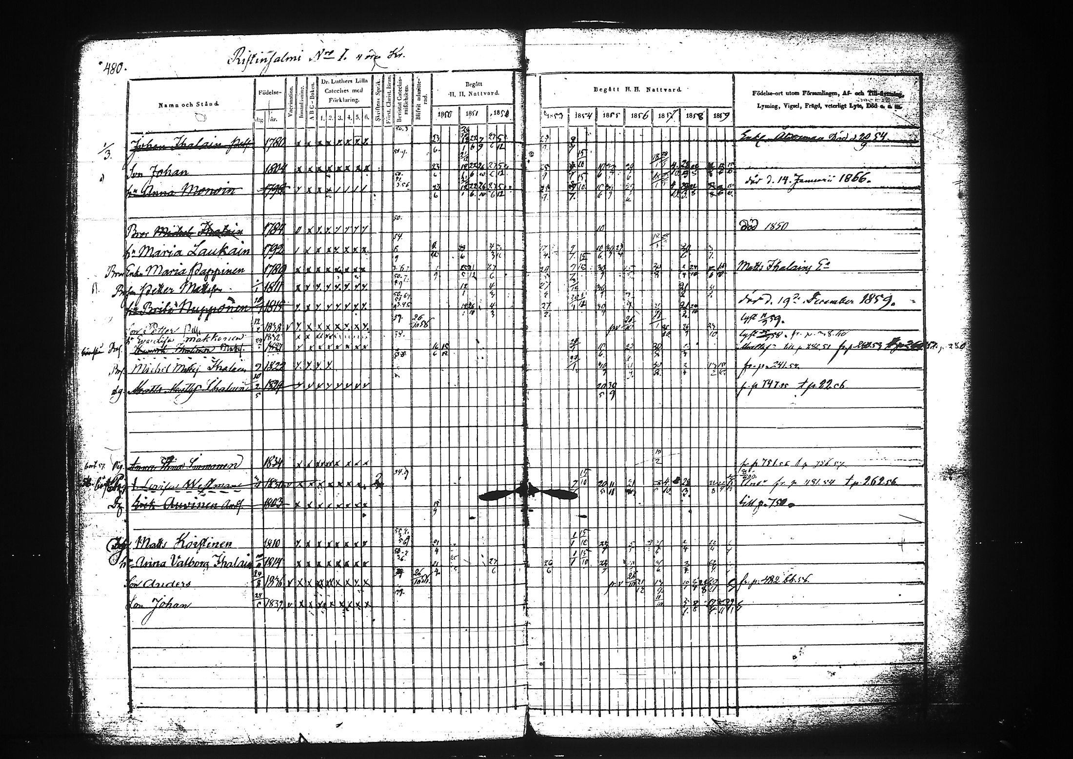 [ ../kirjat/Kirkonkirjat/liperi/rippikirja_1850-1859_tk1376/kuvat/50.jpg ]