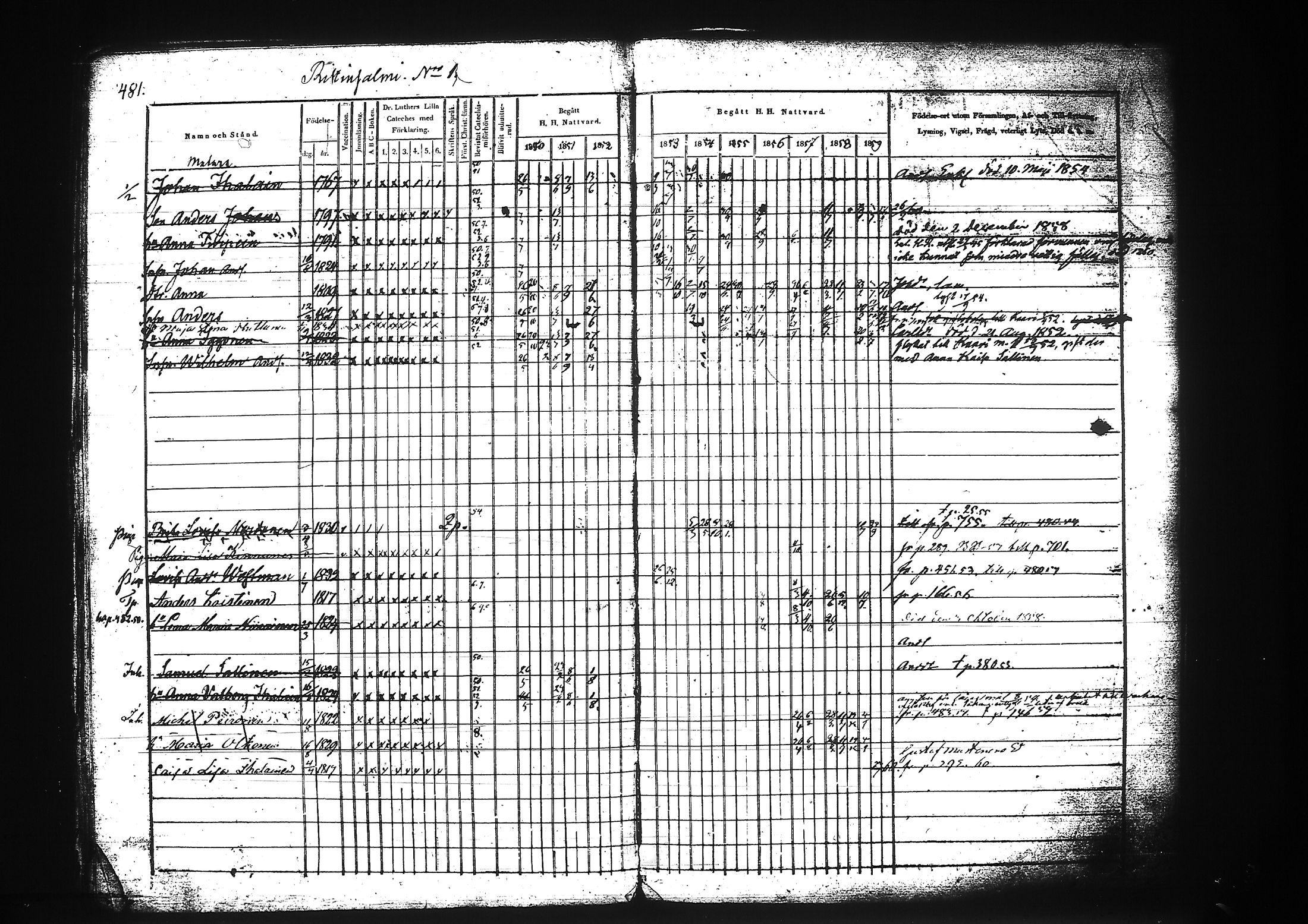 [ ../kirjat/Kirkonkirjat/liperi/rippikirja_1850-1859_tk1376/kuvat/51.jpg ]
